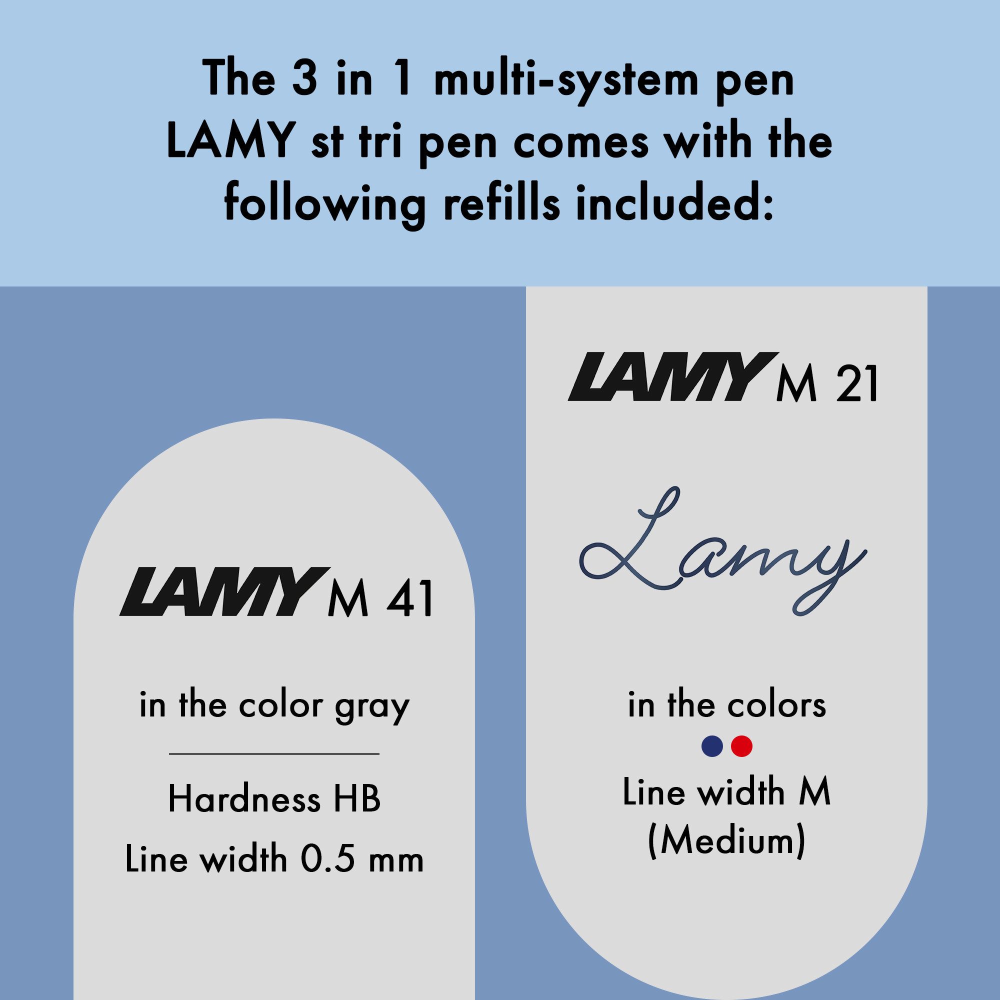 LAMY Kugelschreiber LAMY Edelstahl Druckbleistift und Kugelschreiber in Einem Mine M 21 bl