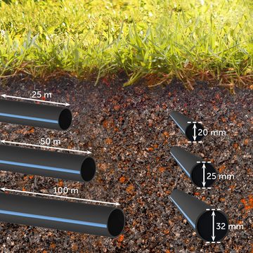 Kirchhoff Bewässerungsschlauch, Wasserleitung, Sprinklersystem 20 mm x 25 m