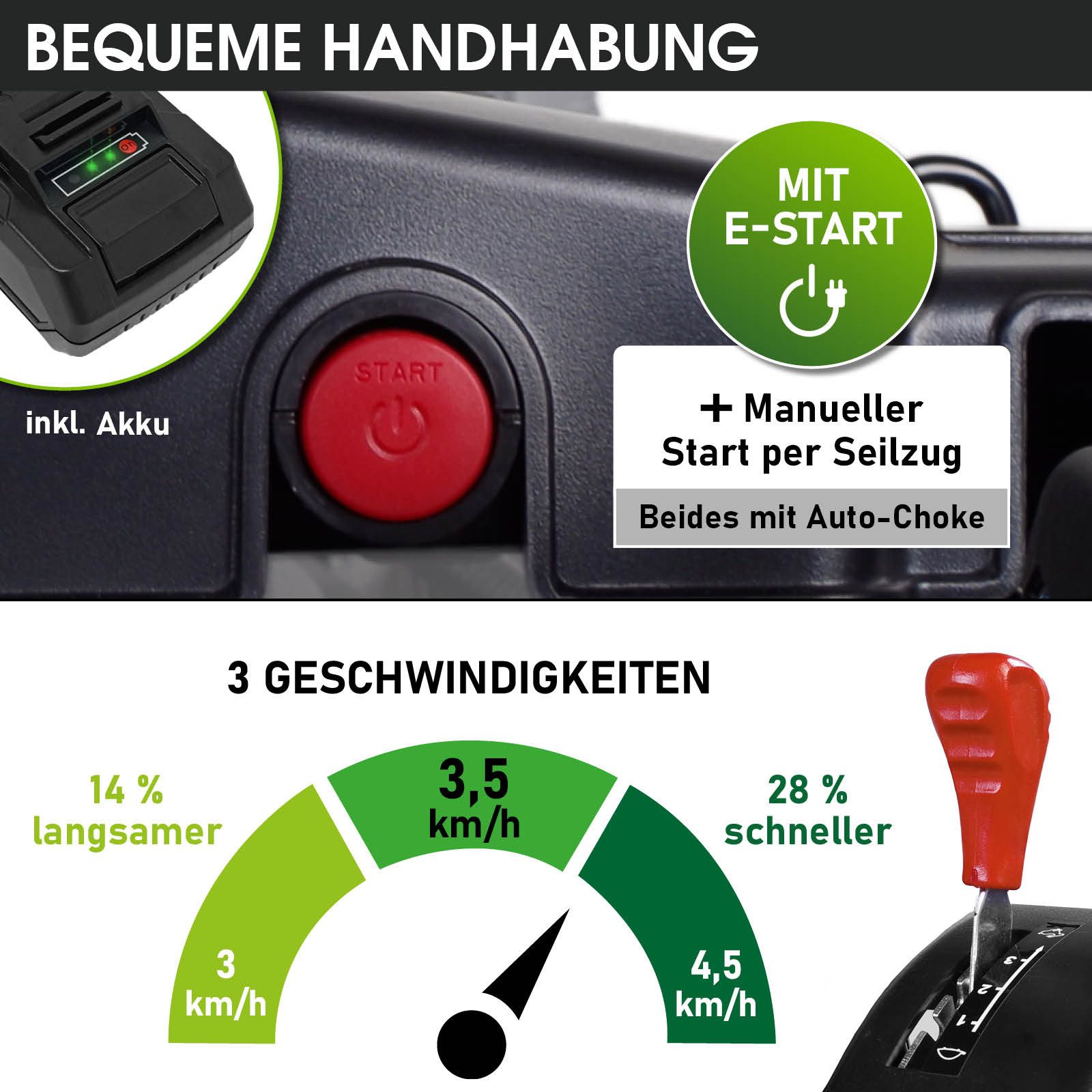 BRAST Benzinrasenmäher mit Antrieb, 3,5kW(4,76PS) Elektrostart 46cm Schnittbreite TÜV, TÜV 4 Takt OHV Motor, 60L Fangkorb, Stahlgehäuse