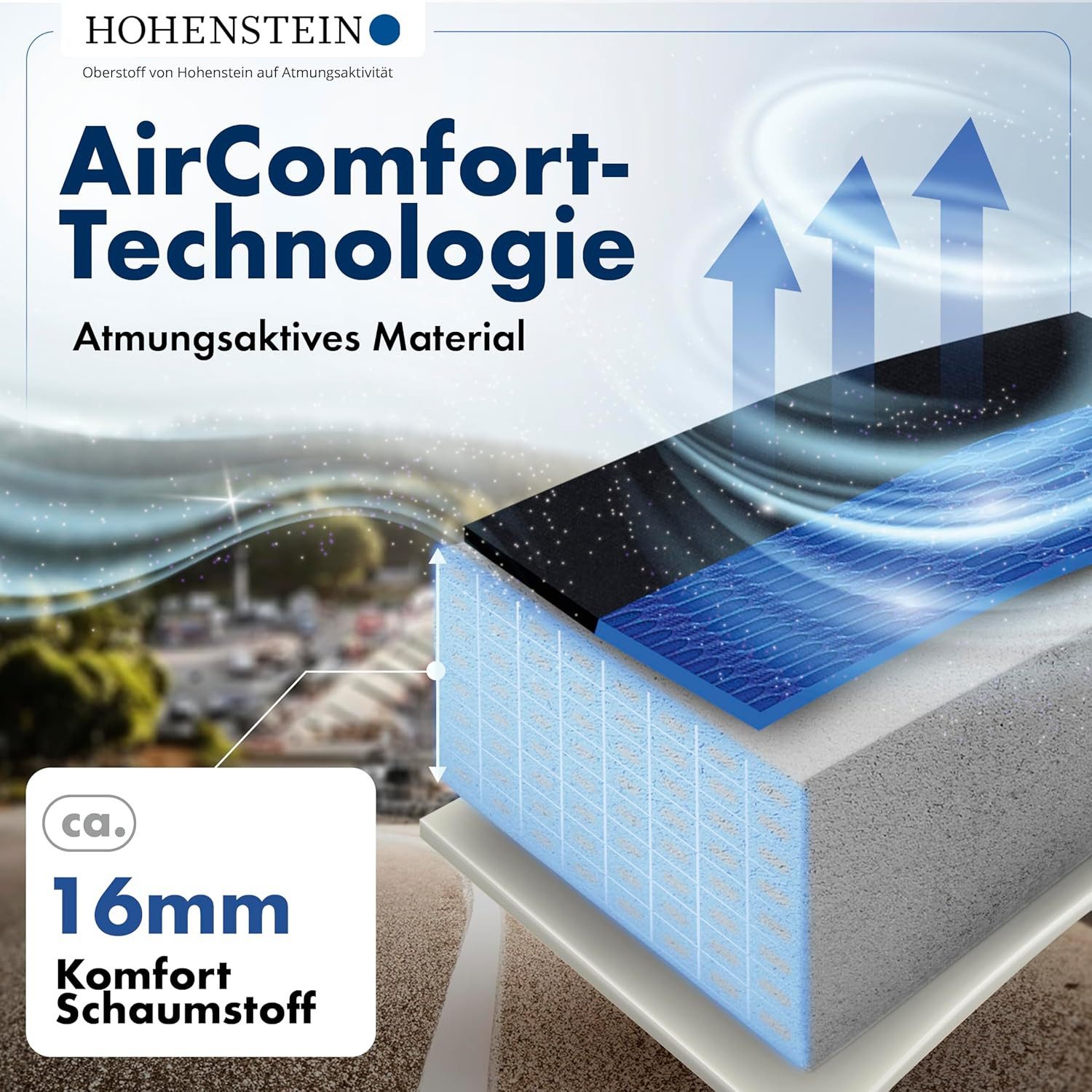 CarComfort Autositzauflage Sitzaufleger S-Race, 1 Stück, 1-tlg.
