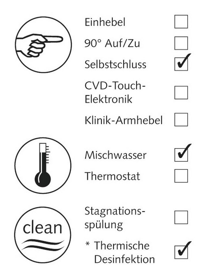 Chrom mm 270 Waschtischarmatur Schell Thermostat Aufputz Ausladung Vitus Selbstschluss