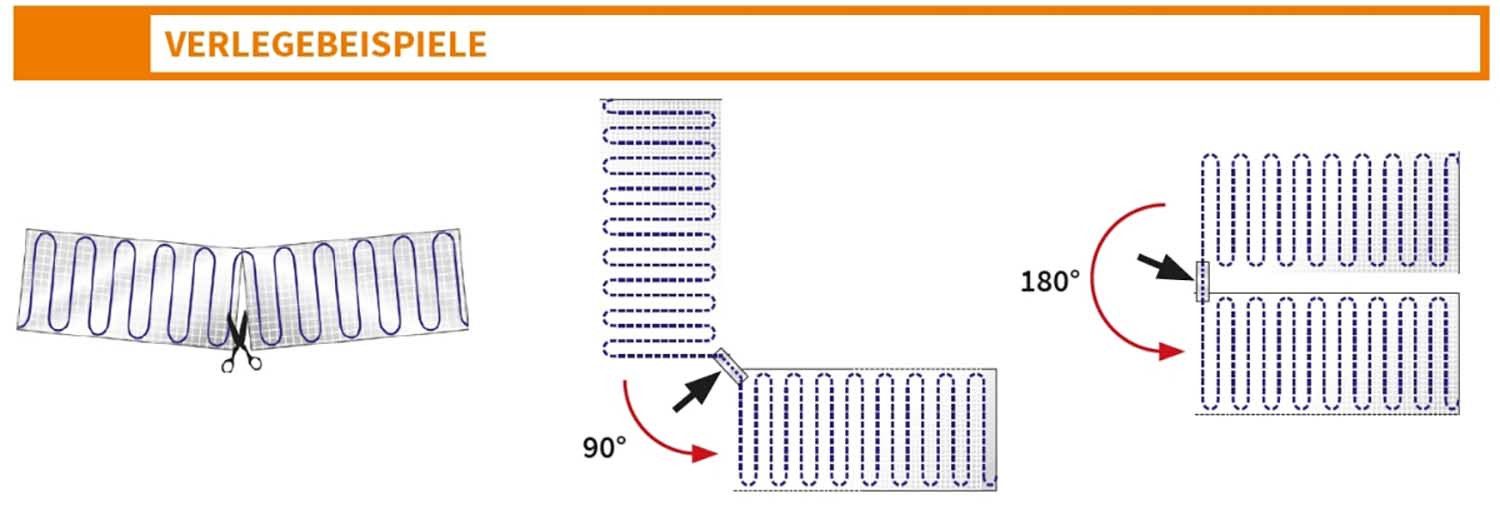 HoWaTech Fußbodenheizung-Matte Fußbodenheizung elektrisch Laminat Parkett Vinyl Elektro Heizmatte, (Komplett Set), Nur 1 Anschluss durch Twin-Technik