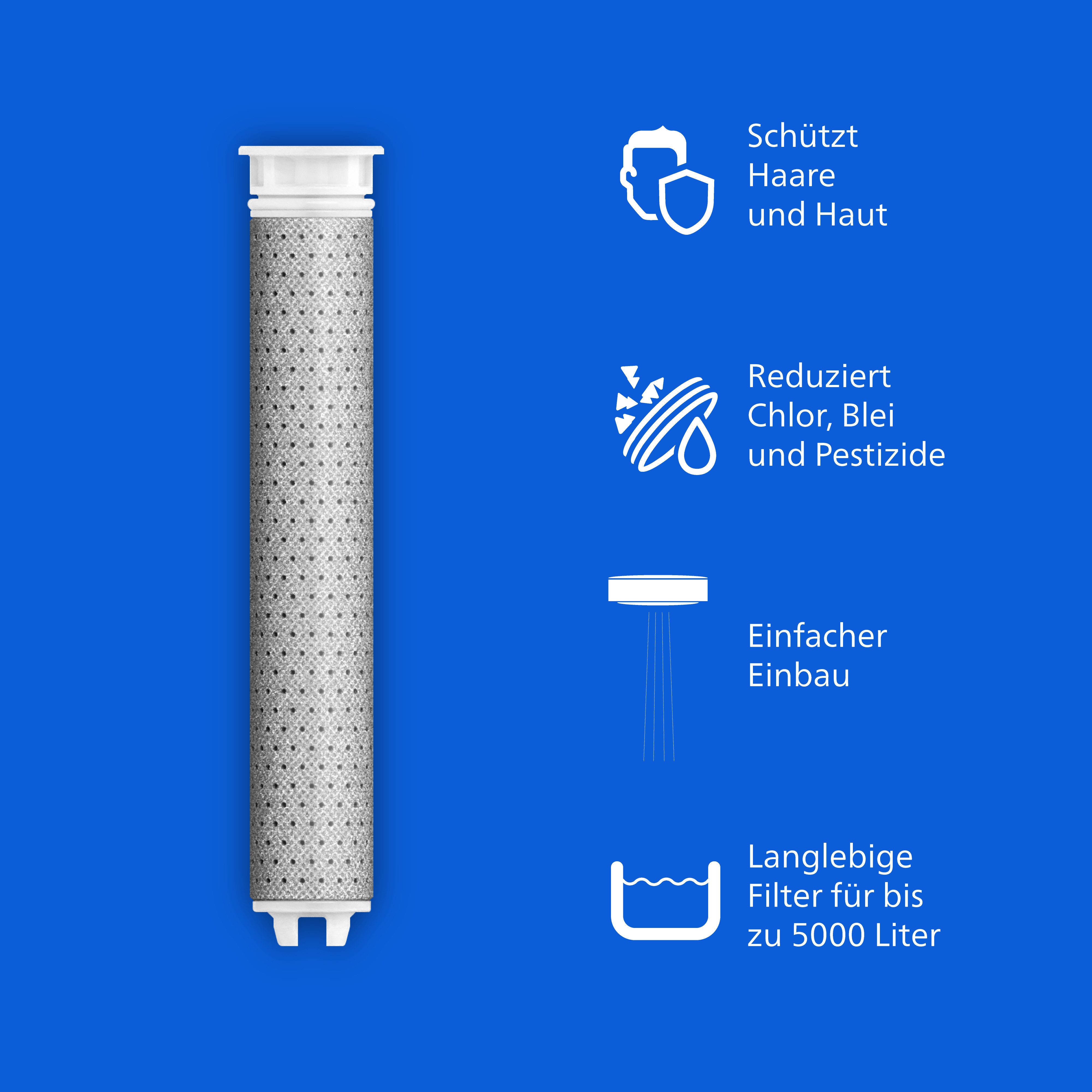 Philips Wasserfilter Philips ASH138/10 Ersatzfilter 3x für Duschbrause ASH1516, Zubehör für Philips ASH1516, entfernt Chlor, Sedimente, Blei+Pestizide für reine – Bild 3 von 3