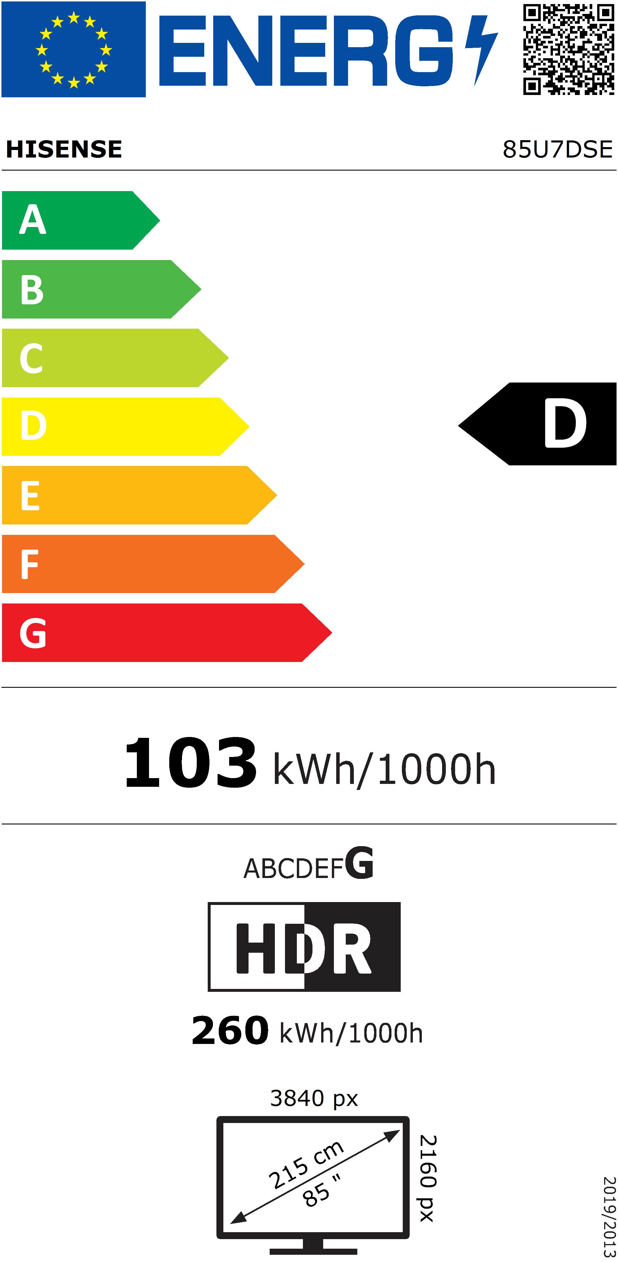 Energieeffizienzklasse: 
