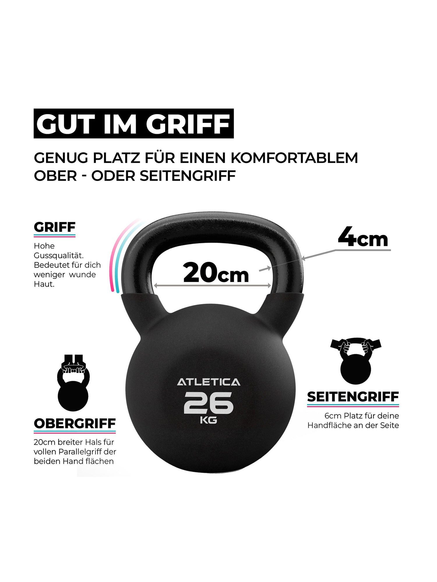ATLETICA Kettlebell 4kg-32kg, TÜV geprüft auf Schadstoffe