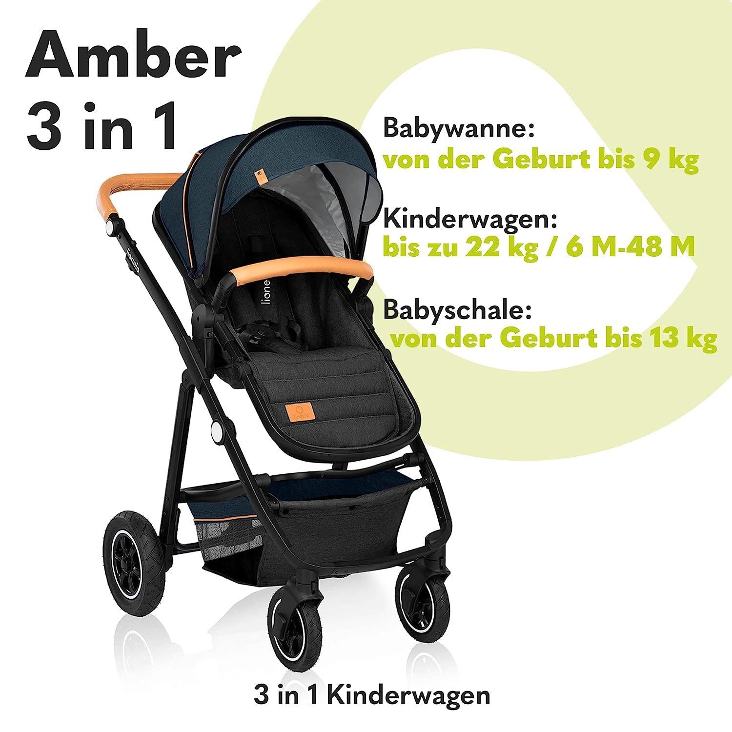 Ohne Abbildung