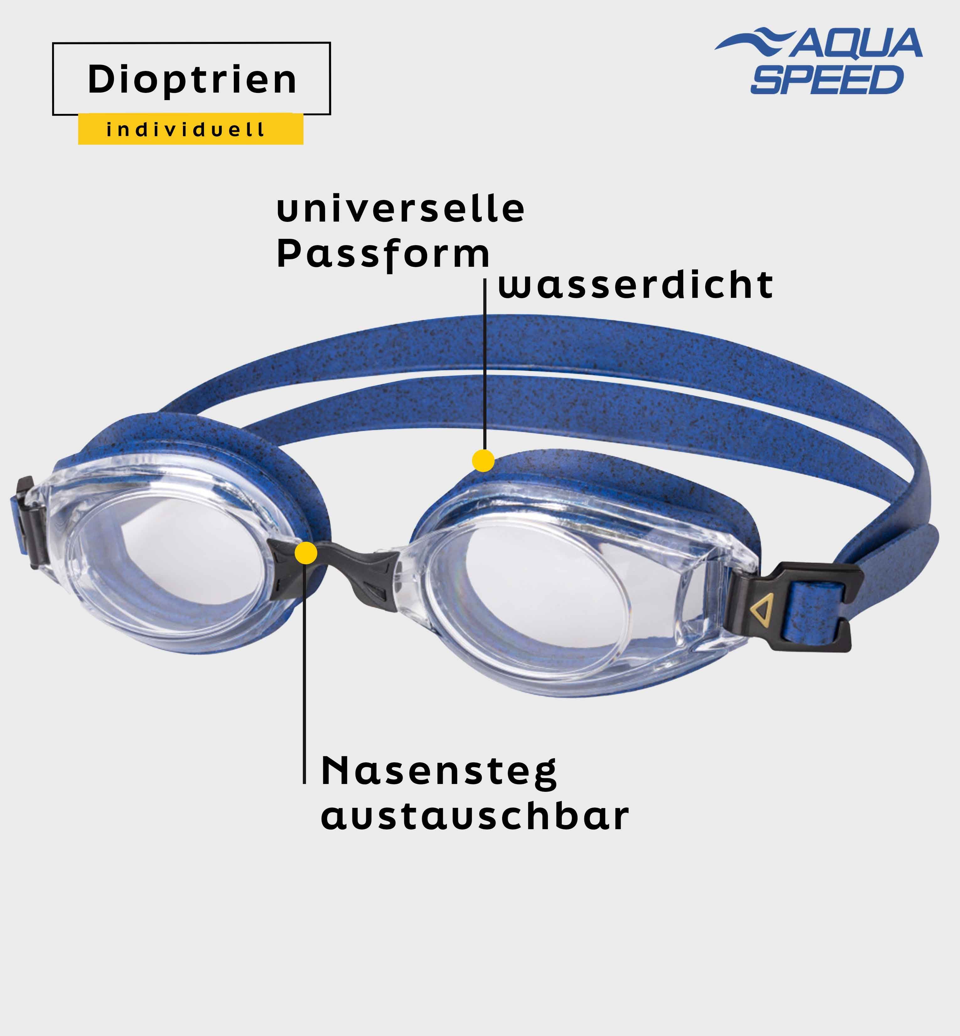 Aqua Speed Schwimmbrille mit Sehstärke für Kurzsichtige Dioptrien: -8.0 inkl. Box, (Lumina blau ungetönte Gläser -8,0), Bequemer Sitz auch bei längerer Nutzung