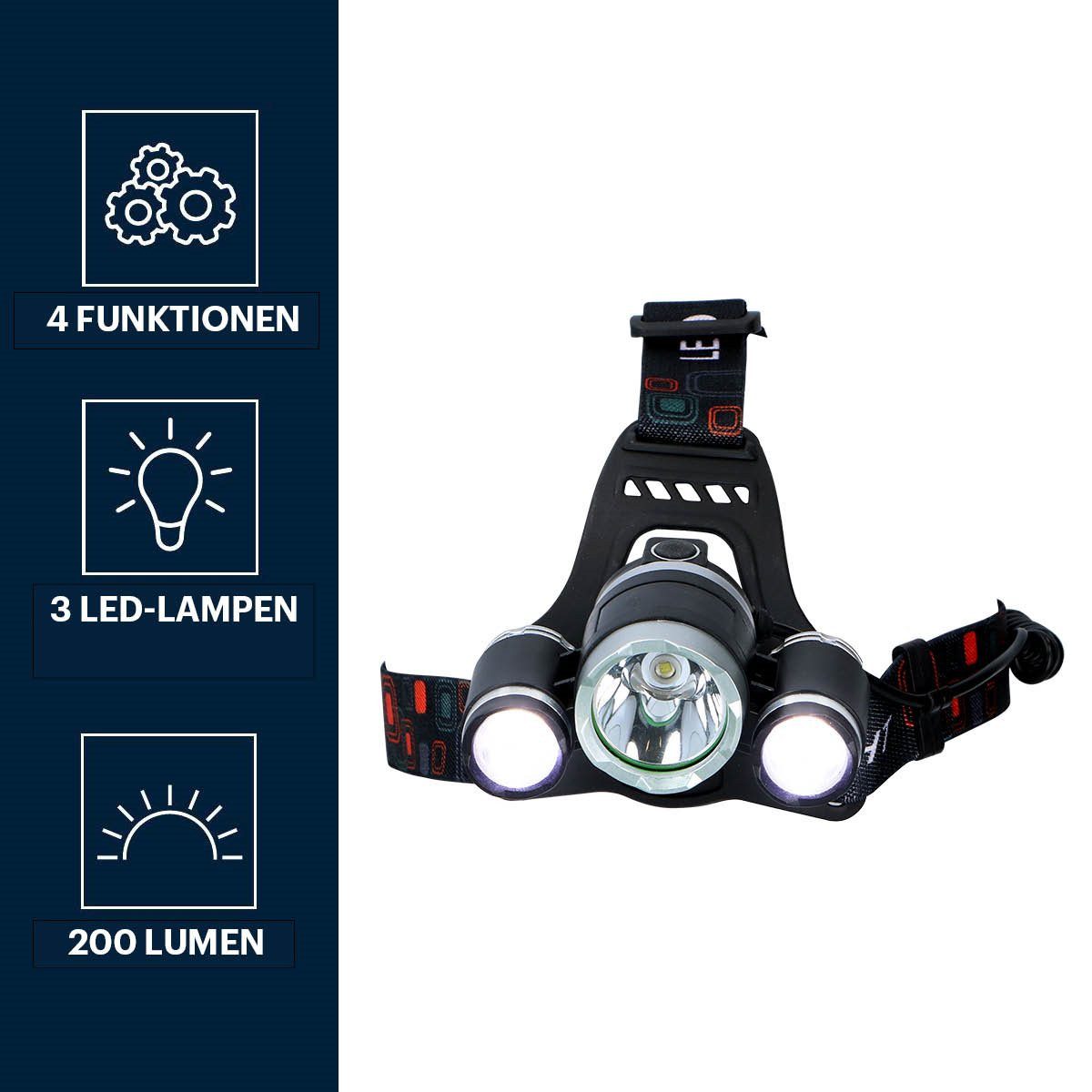 Grundig Stirnlampe Grundig Stirnlampe LED Wiederaufladbar