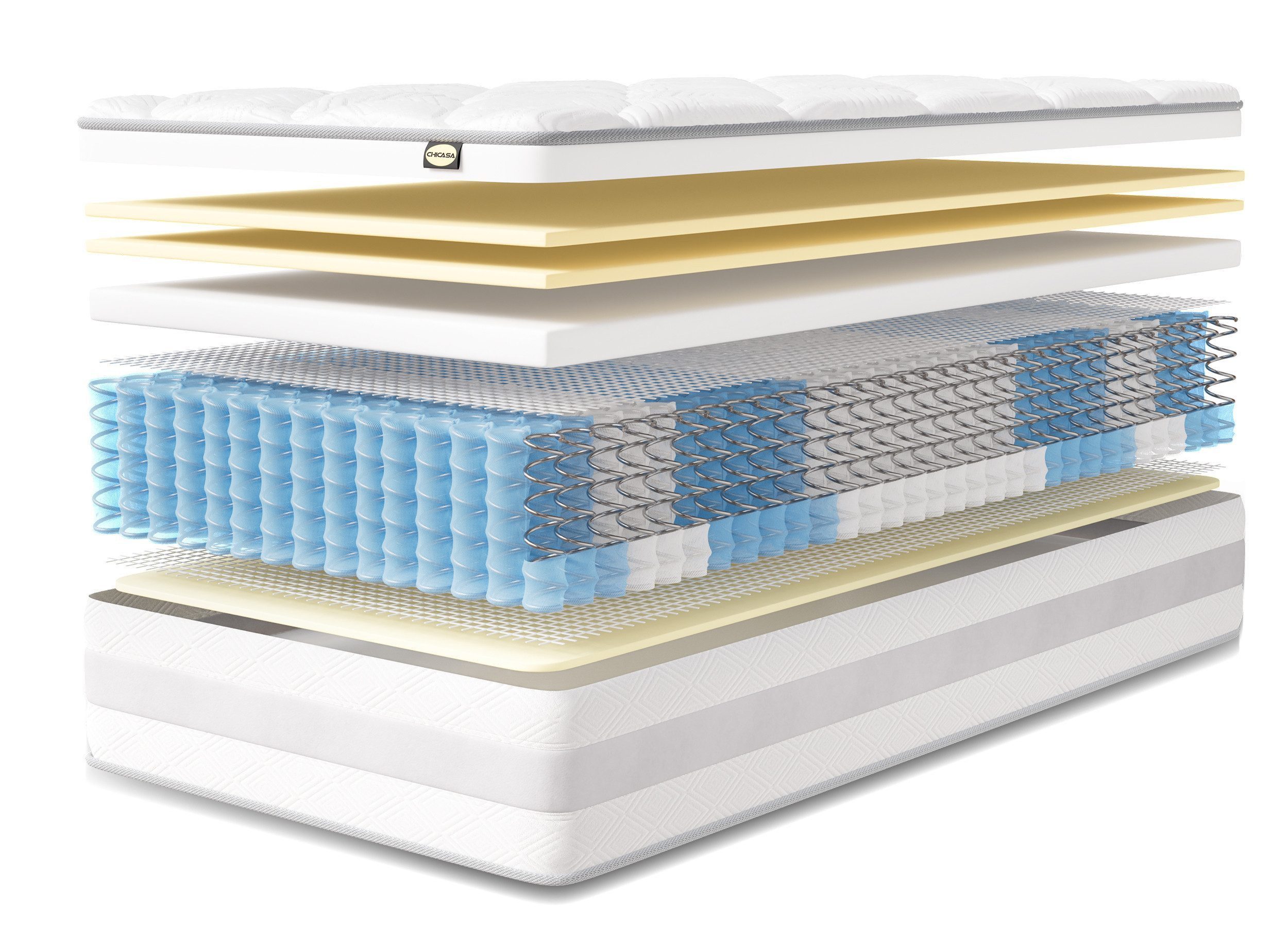 Taschenfederkernmatratze Luxusmatratze 7-Zonen Federkernmatratze mit 2 Härtegraden (H3 & H4), CHICASA, 25 cm hoch, (10 Schichten für höchsten Komfort, Orthopädische Körperanpassung, H3/H4 wendbar), Atmungsaktiver 3-in-1 Layer (Geprüfte Qualität)