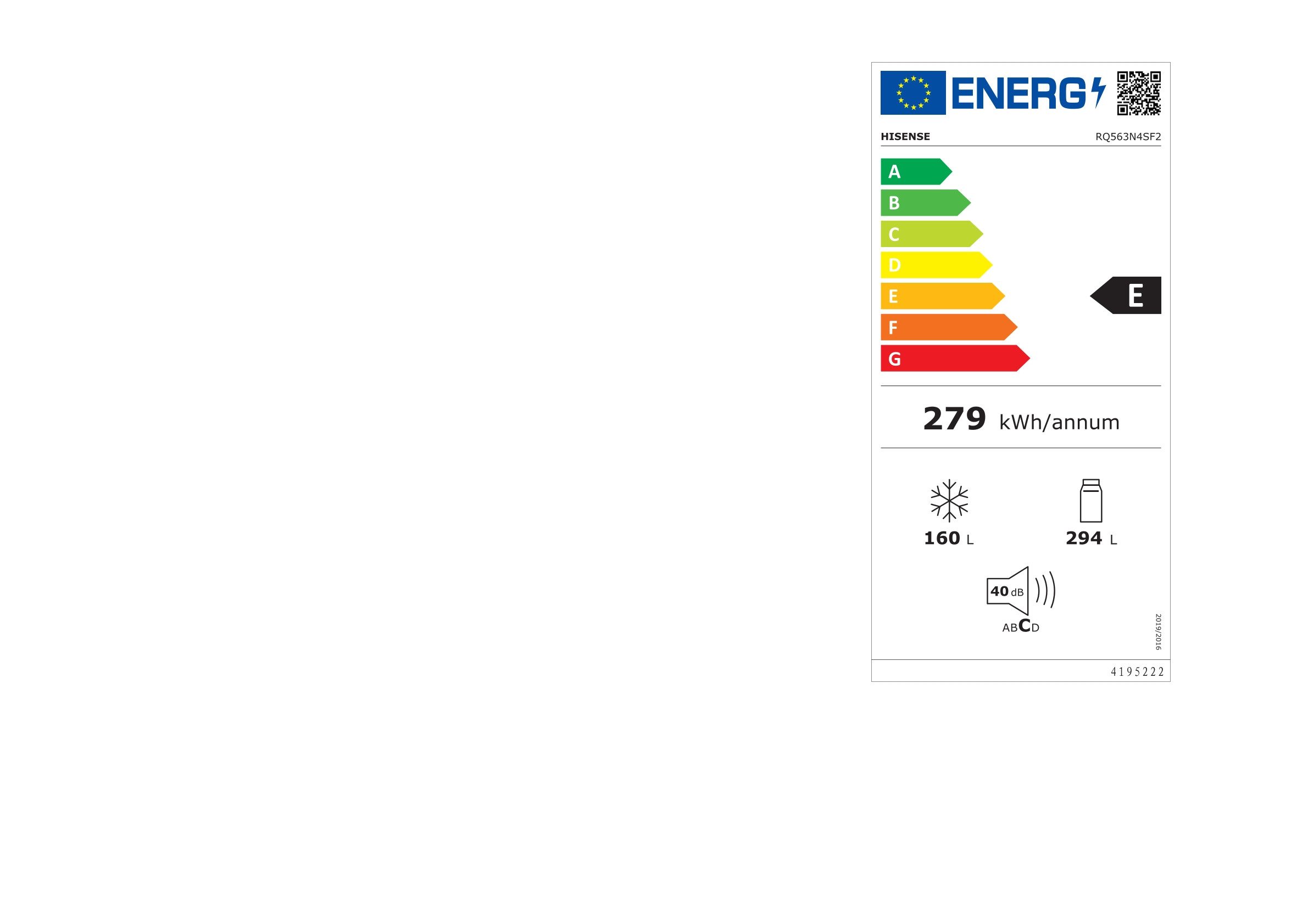 Energieeffizienzklasse: 