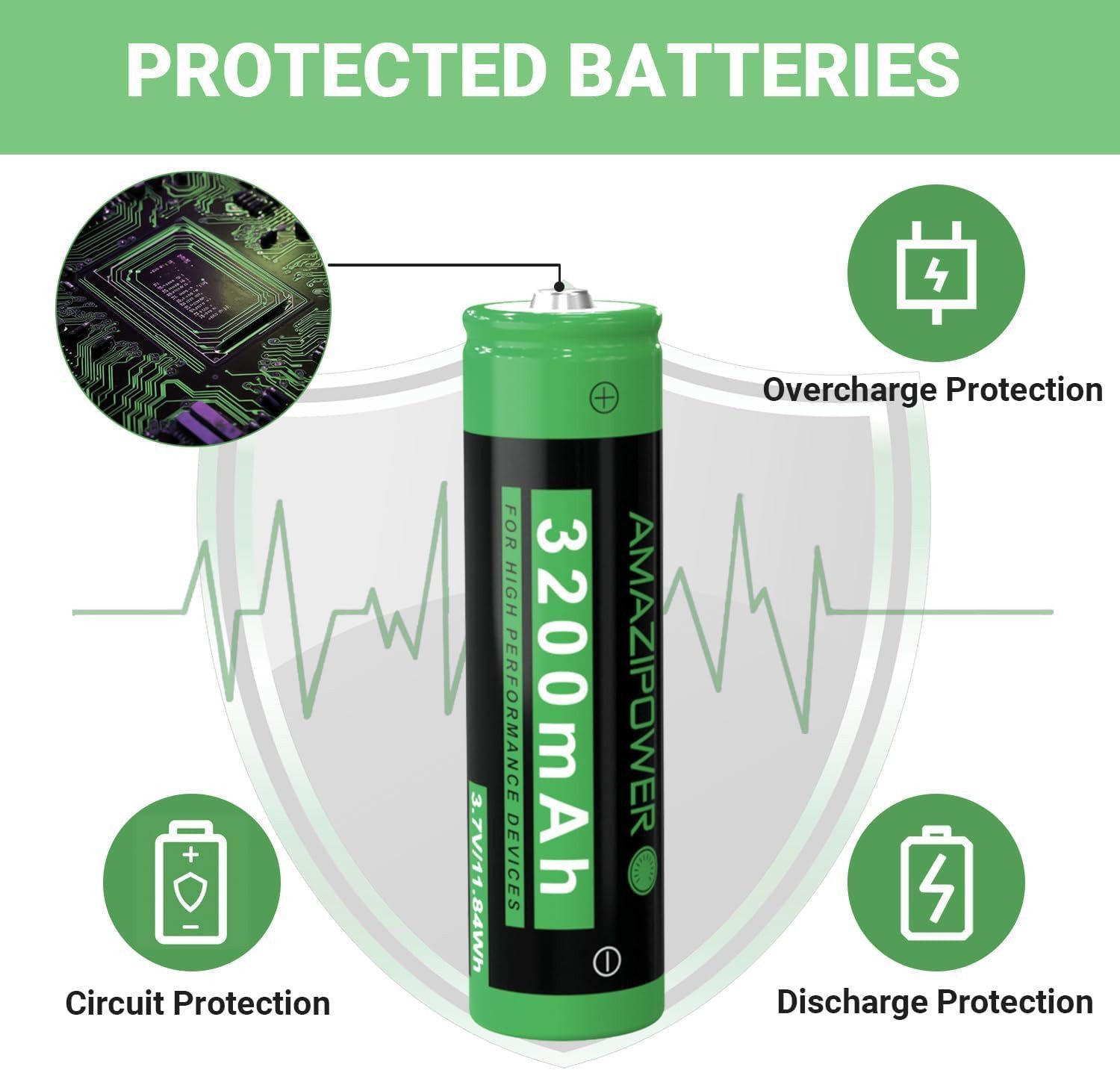 LA CUTE 3200mAh NiMH Akku 3,7V Wiederaufladbar, LED-Stirnlampen Vape Akku 18650 Akku Li-Ion 18650 3200 mAh (3,7 V, 2 St), Hohe Kapazität, Mehrfachschutz, langle – Bild 5 von 5