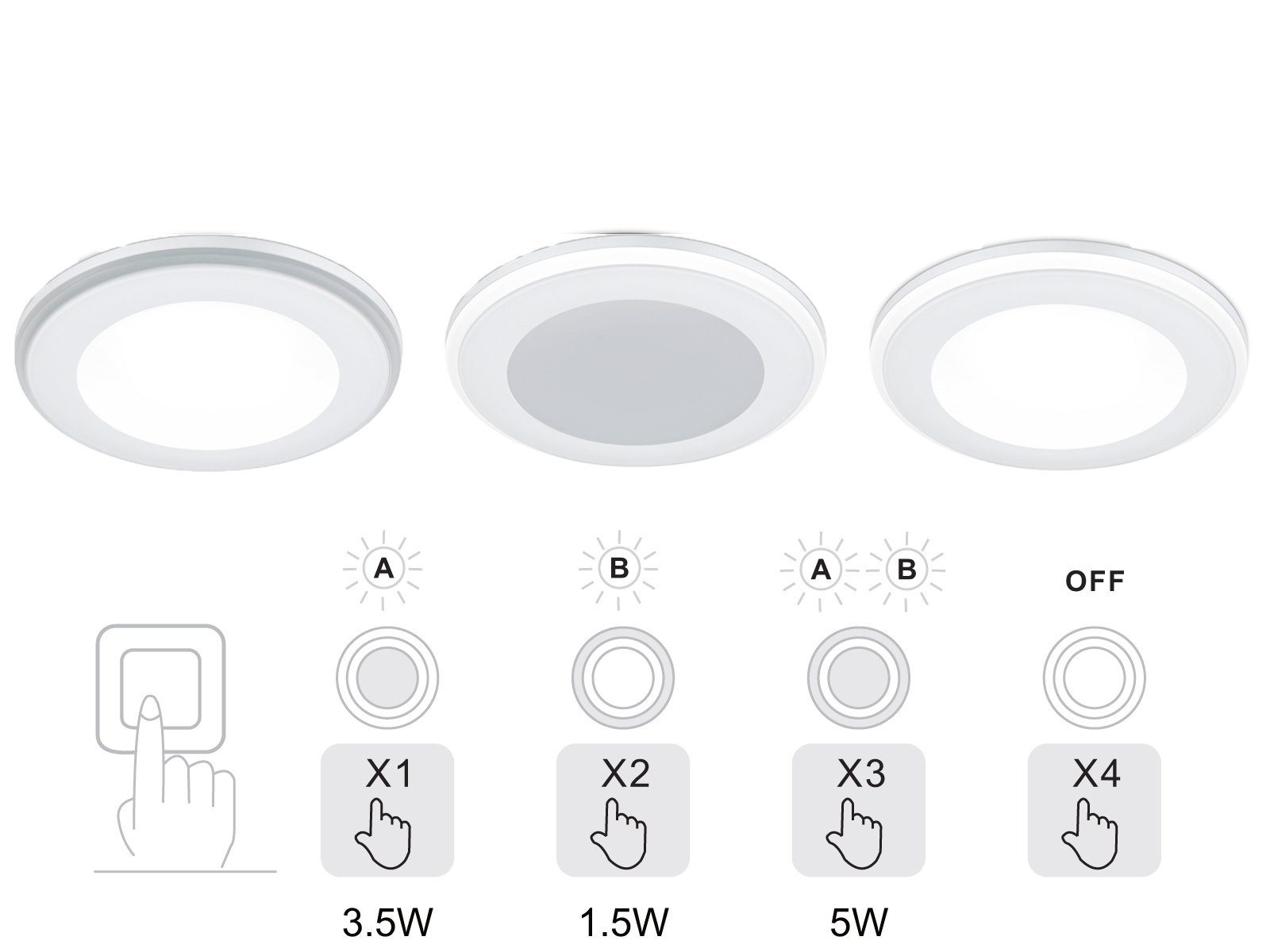 meineWunschleuchte LED fest Einbaustrahler, Deckeneinbauleuchten Decke integriert, 2er die Weiß für Set, LED Weiß Decken-spot Warmweiß, Einbau matt