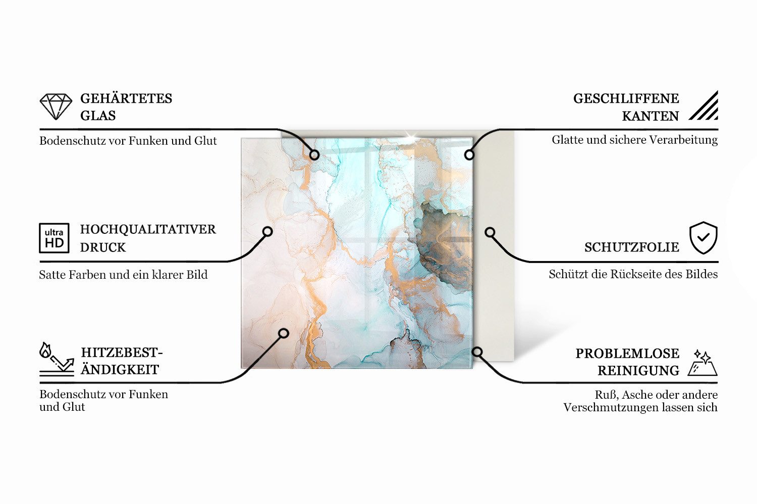 Tulup Bodenschutzplatte Weiß Marmormuster, Schutzplatte aus Gehärtetem Glas Kaminbodenplatten
