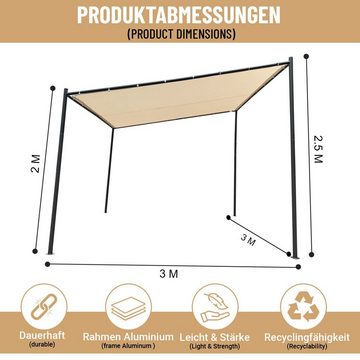 Defactoshop Anbaupavillon Pavillon 3x3 3x2,5 Pergola Sonnenschutz Terrasse Gartenpavillion, BxT: 300x300 oder BxT: 300x250