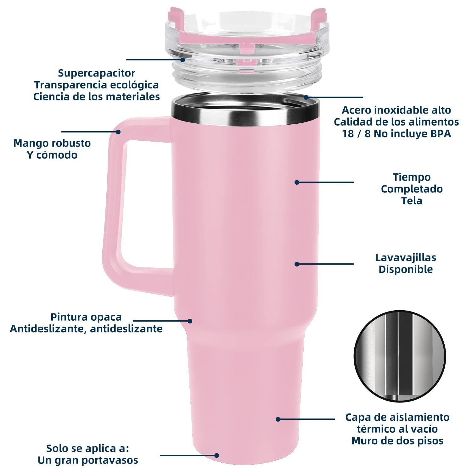 mit Becher Auslaufsicherem Doppelwandig GelldG Mug isoliert Travel Deckel. rosa