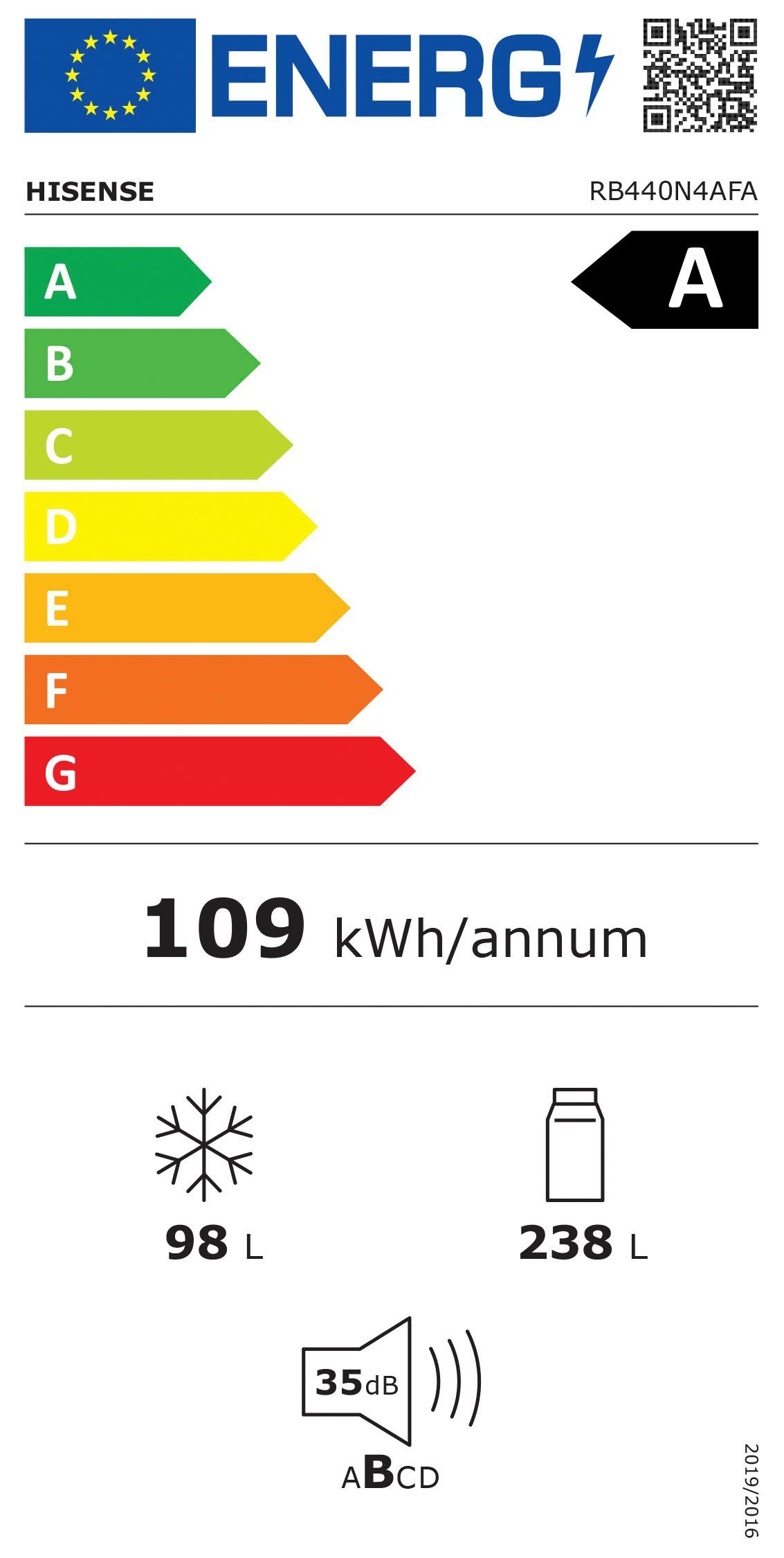 Energieeffizienzklasse: 