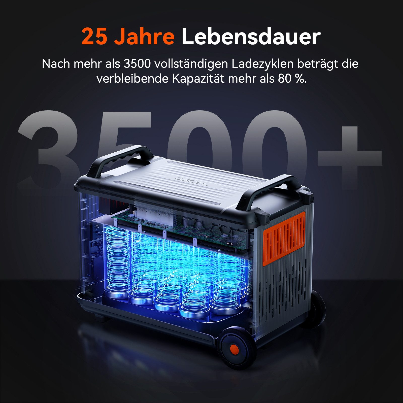 OSCAL Stromerzeuger Stromerzeuger PowerMax 6000 6000W/3600Wh Tragbare Powerstation, 3,60 in kW, 3600Wh, 14 Anschlüsse, DC/AC-Wechselrichter, LiFePO4 Solarspeicher