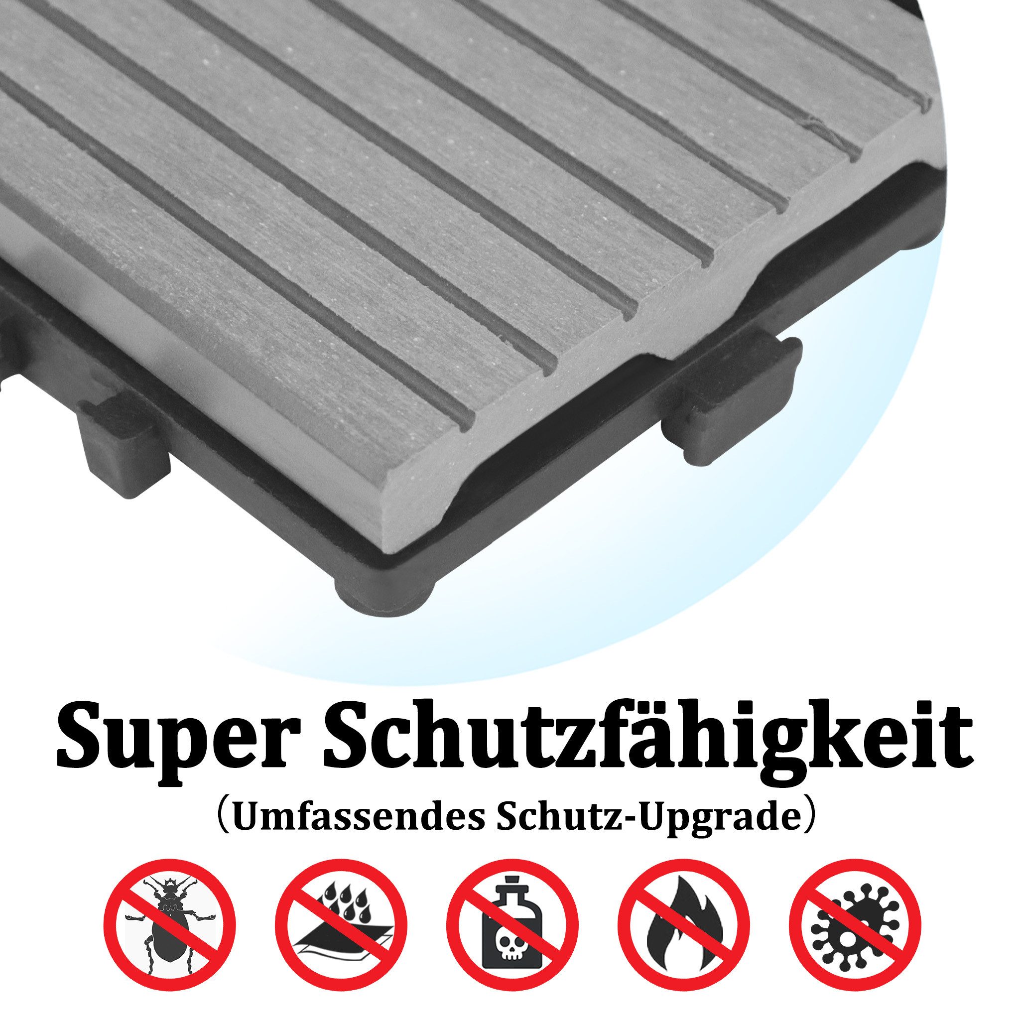 FIVMEN Terrassendielen Terrassenfliesen WPC 30x30cm Kunststoff Klickfliesen mit klicksystem, (Packung, 11-St., Filterbares Wasser Premium Fliese Terrassendielen), für Garten Balkon Terrasse