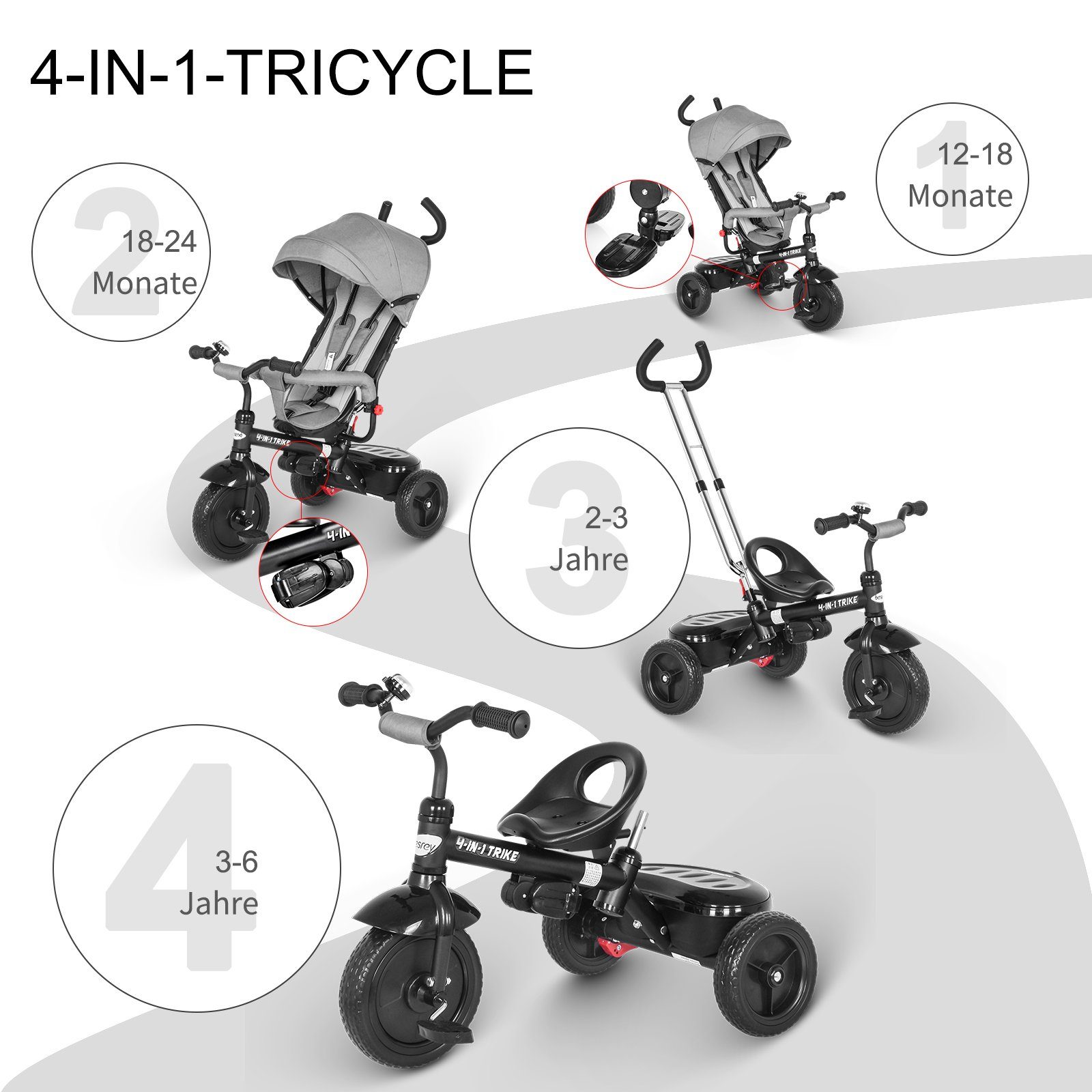 besrey Dreirad 4 IN 1 Dreir der Fahrr der Kinderwagen Mit Einer