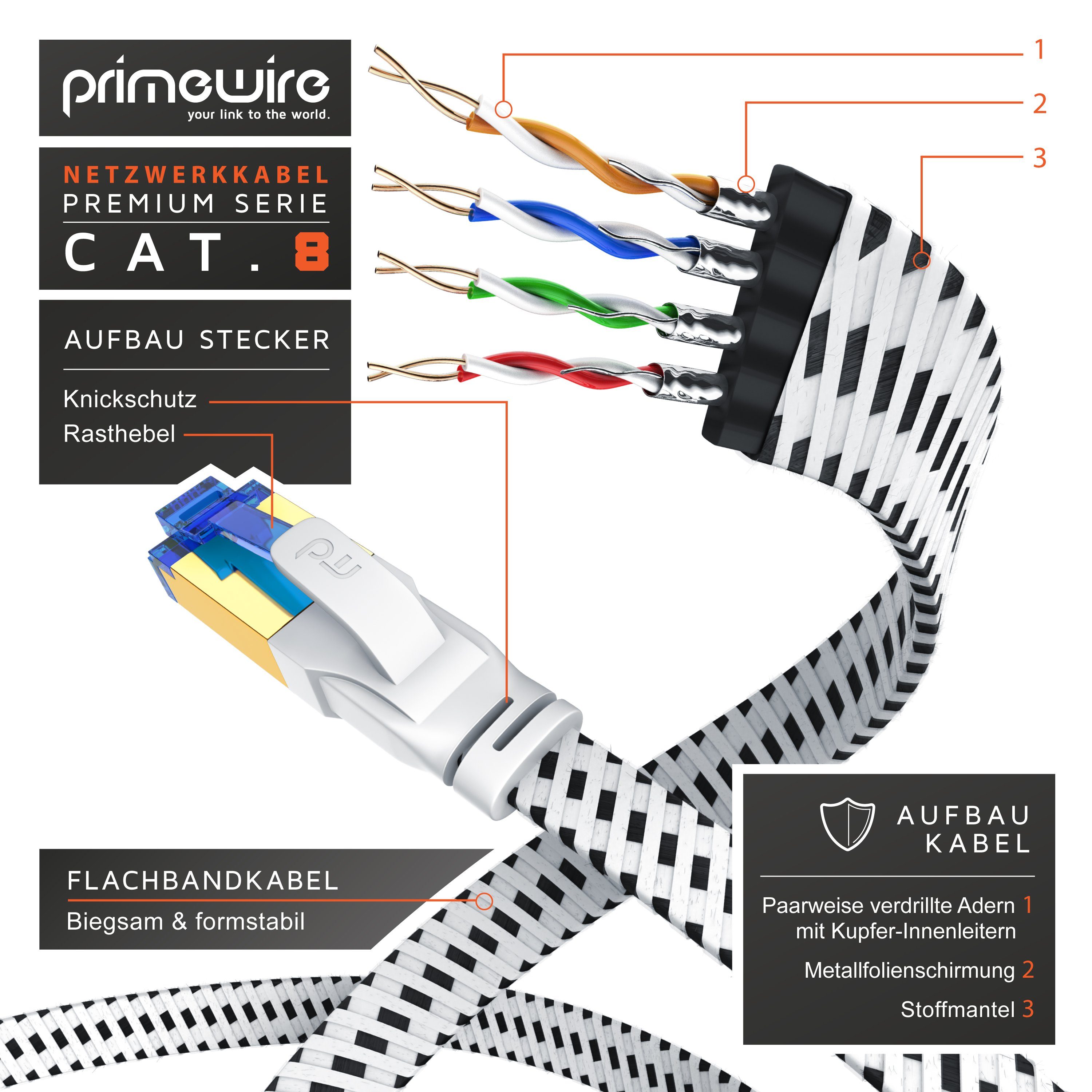 Primewire LAN-Kabel, RJ-45, RJ45 Stecker, RJ45 Stecker (25 cm),  Flachbandpatchkabel CAT 8 mit Baumwollummantelung - Gigabit Ethernet LAN  Kabel - 40 Gbit/s - S/FTP PIMF Schirmung - Netzwerkkabel online kaufen |  OTTO