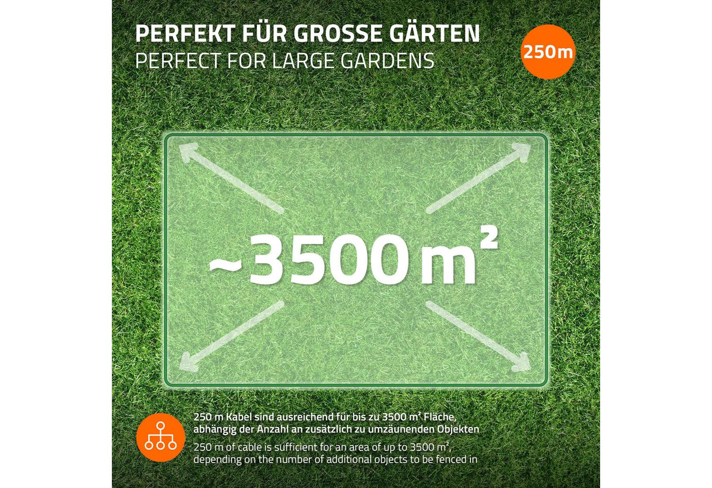 ECD Germany Universal Begrenzungsdraht a... ECD Germany Universal Begrenzungsdraht a...