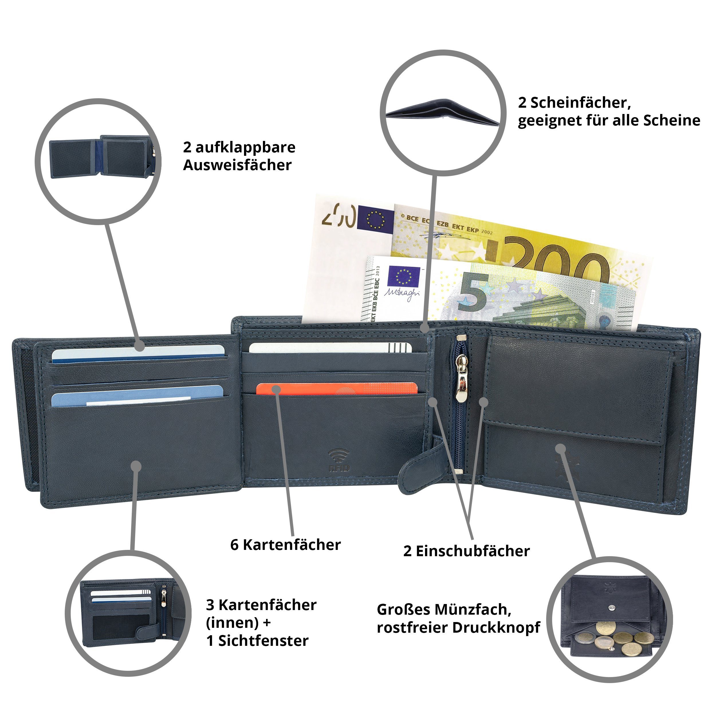 MOKIES Geldbörse Herren Portemonnaie G305 Nappa (querformat), 100% Echt-Leder, RFID-Schutz, Nappa-Leder, GESCHENKBOX