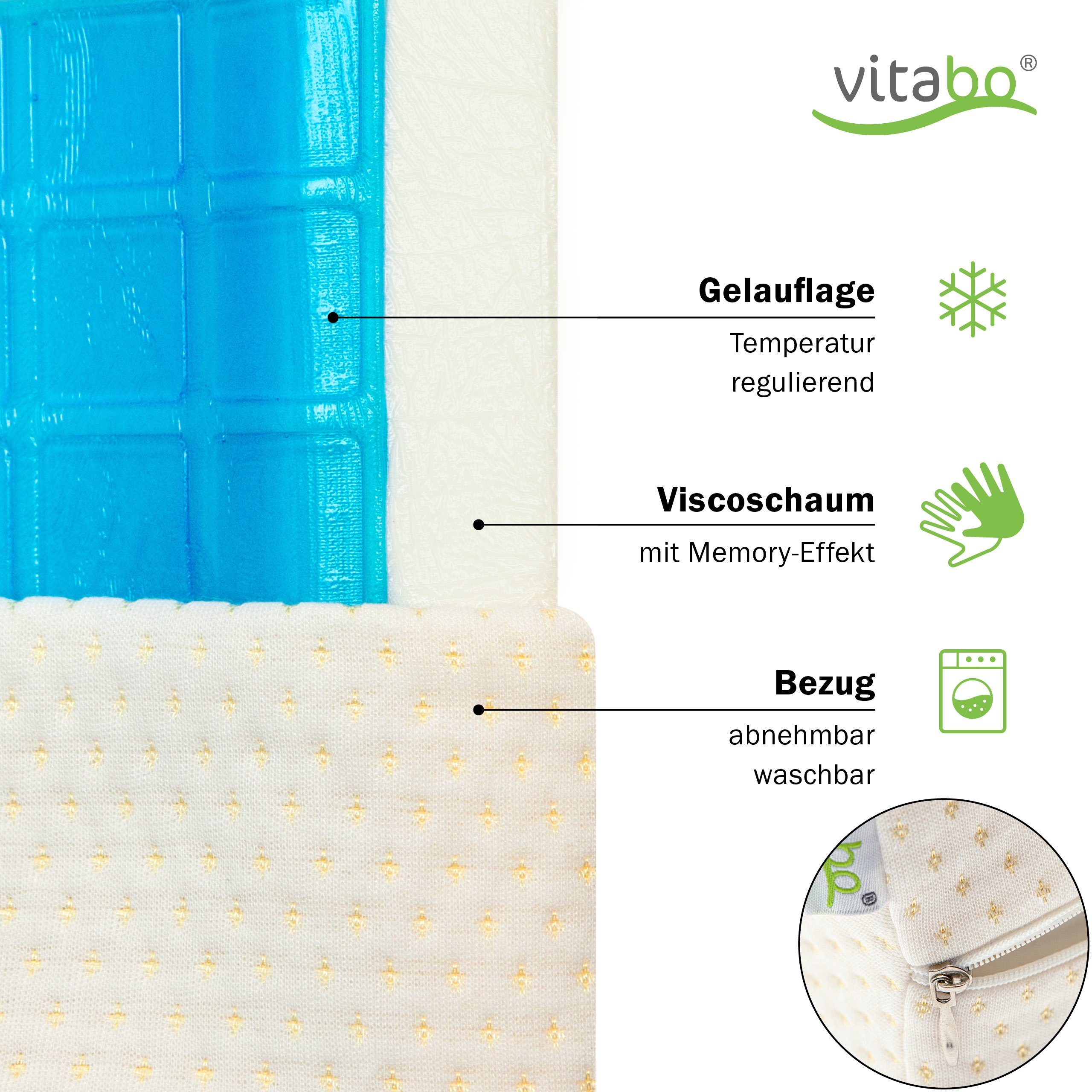 Vitabo Kniekissen Beinkissen für Seitenschläfer, Lagerungskissen mit Memory-Schaum, (1-St), 24,5 x 14 x 20 cm