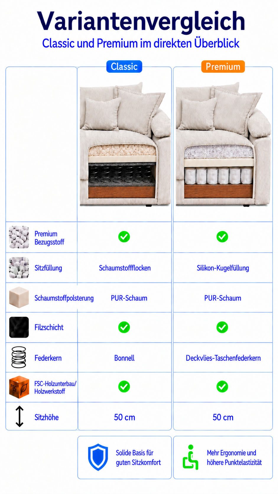 OTTO home XXL-Sessel Soft&Cosy, B: 151 cm - OTTO. Verlässliche Qualität., Mega-Sessel, Cord oder Chenille-Struktur, mit 2 Zierkissen – Bild 4 von 5