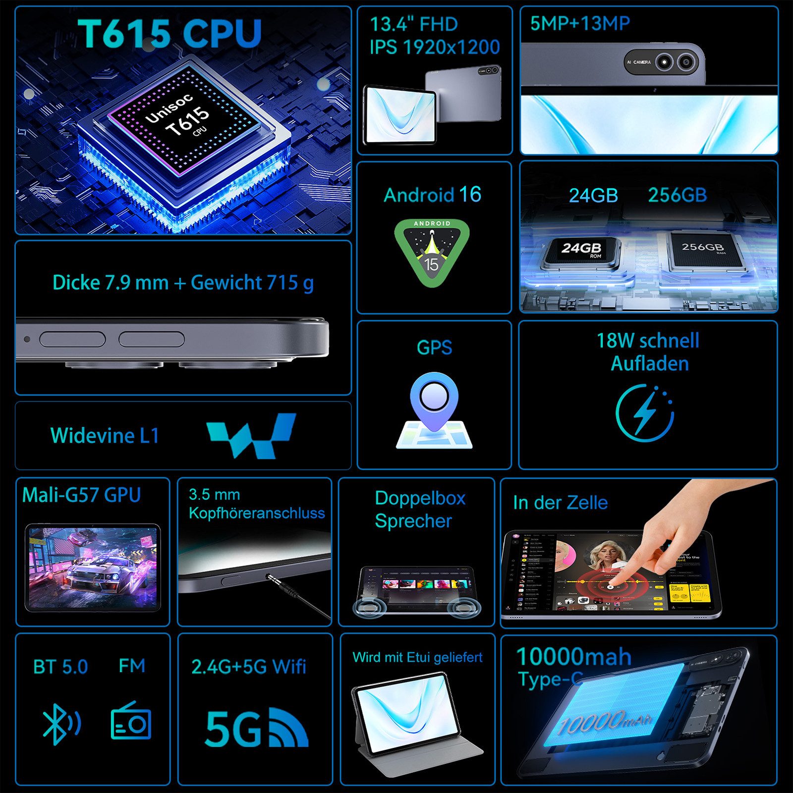 SHOU SPad 13,13,4'', Android 16, 24(6+18)GB+256GB, WiFi Tablet (13.4", 256 GB, Android 16, WiFi, 10000 mAh, Gemini AI, inklusive Tablet-Hülle und Displayschutzfolie)