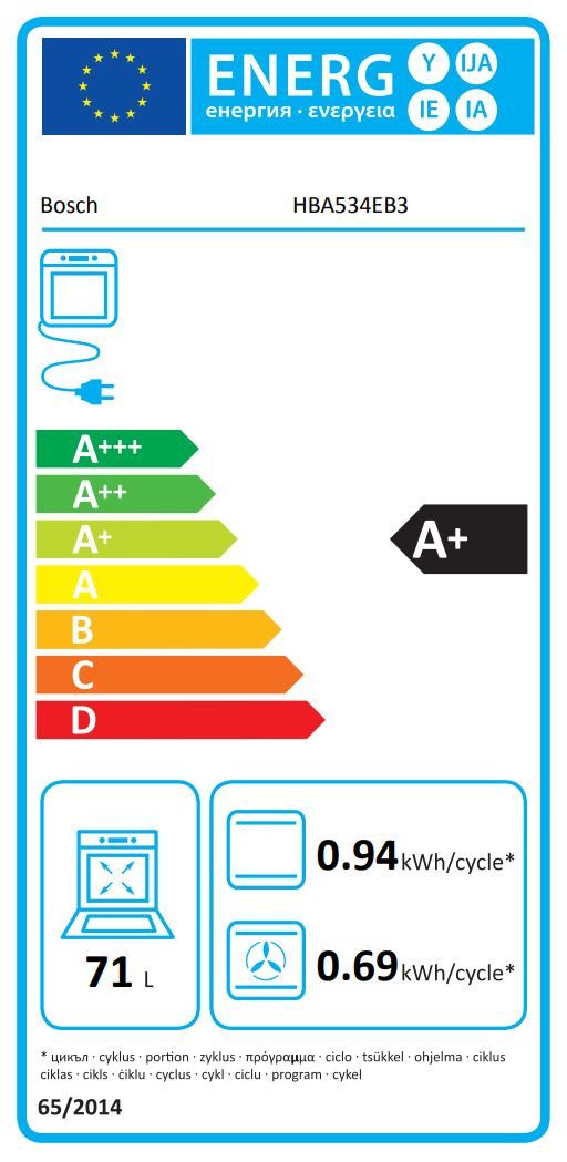 Energieeffizienzklasse: 
