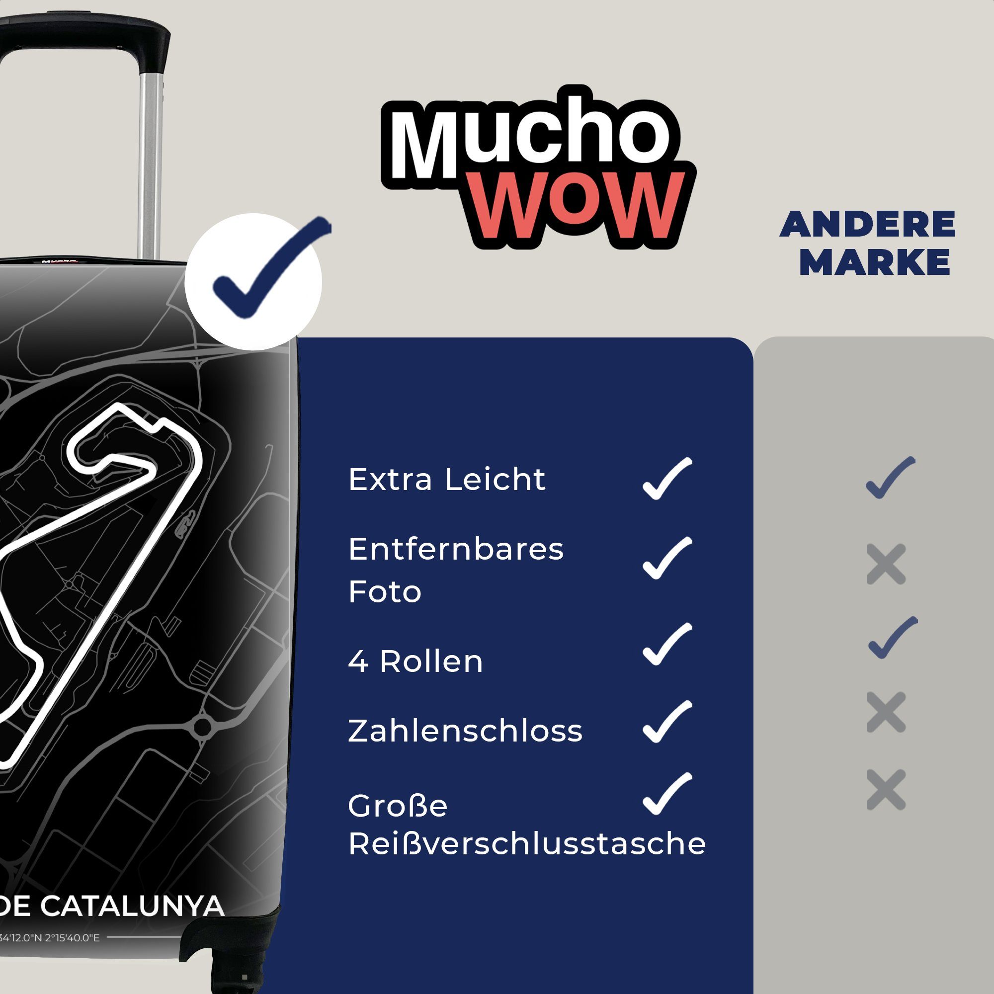 Barcelona-Catalunya MuchoWow - Reisekoffer Handgepäckkoffer Rennstrecke rollen, Reisetasche Rollen, Circuit de - Rennstrecke für 4 - F1 mit Ferien, Trolley, -, Handgepäck