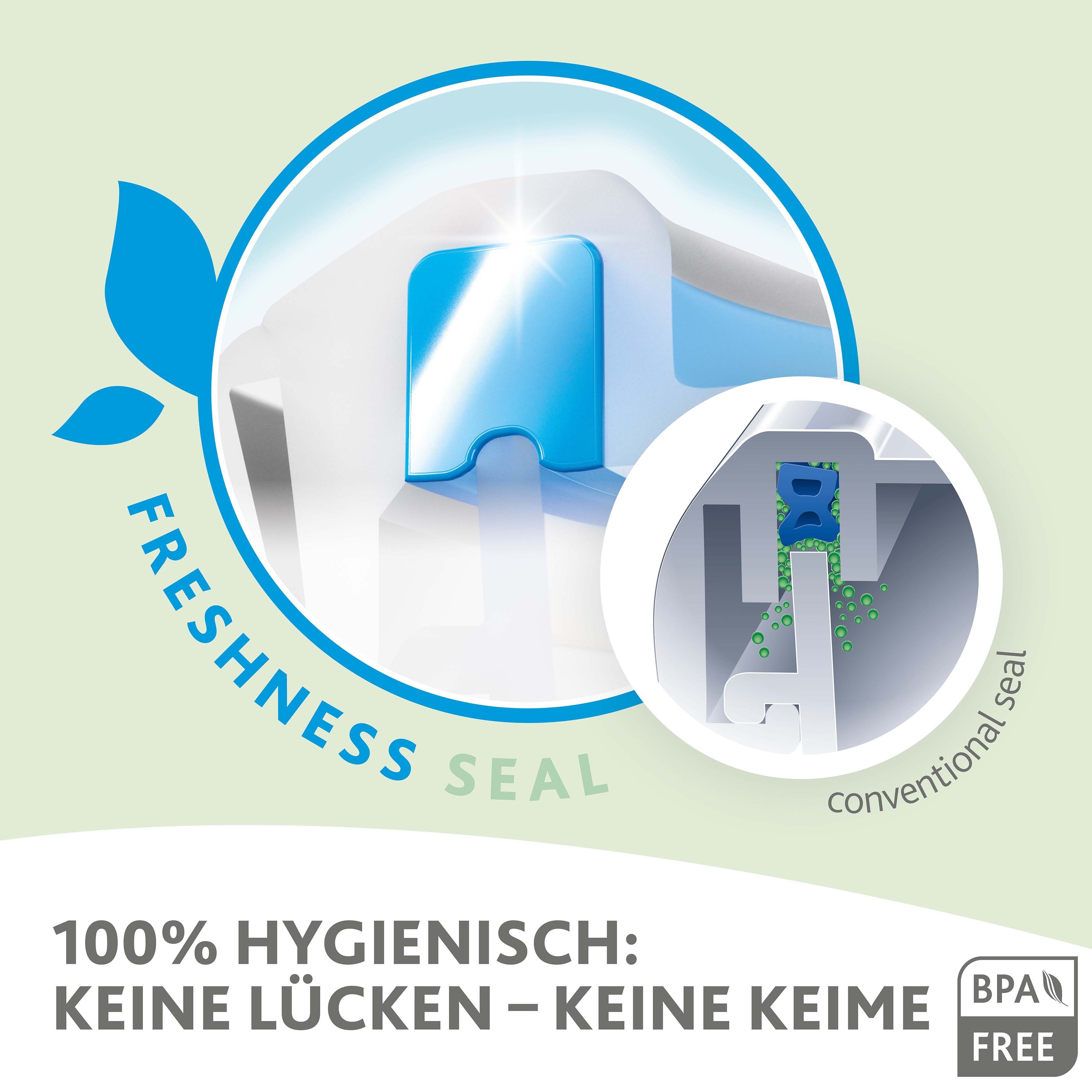 koralle Clip auslaufsicher, (Set, Close Edition, Emsa 4-tlg), innovativ Frischhaltedose Kunststoff, & Kunststoff, hygienisch, 0,2/0,55/0,8/2,2L, Color