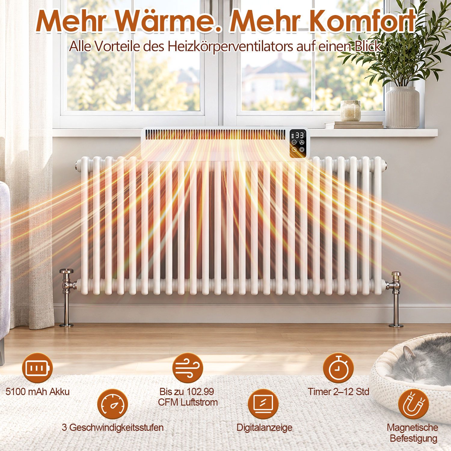 Clanmacy Heizkörperventilator Heizkörperverstärker 3 Lüfter mit Akku, Auto-Modus, Timer, magnetisch – Bild 3 von 5