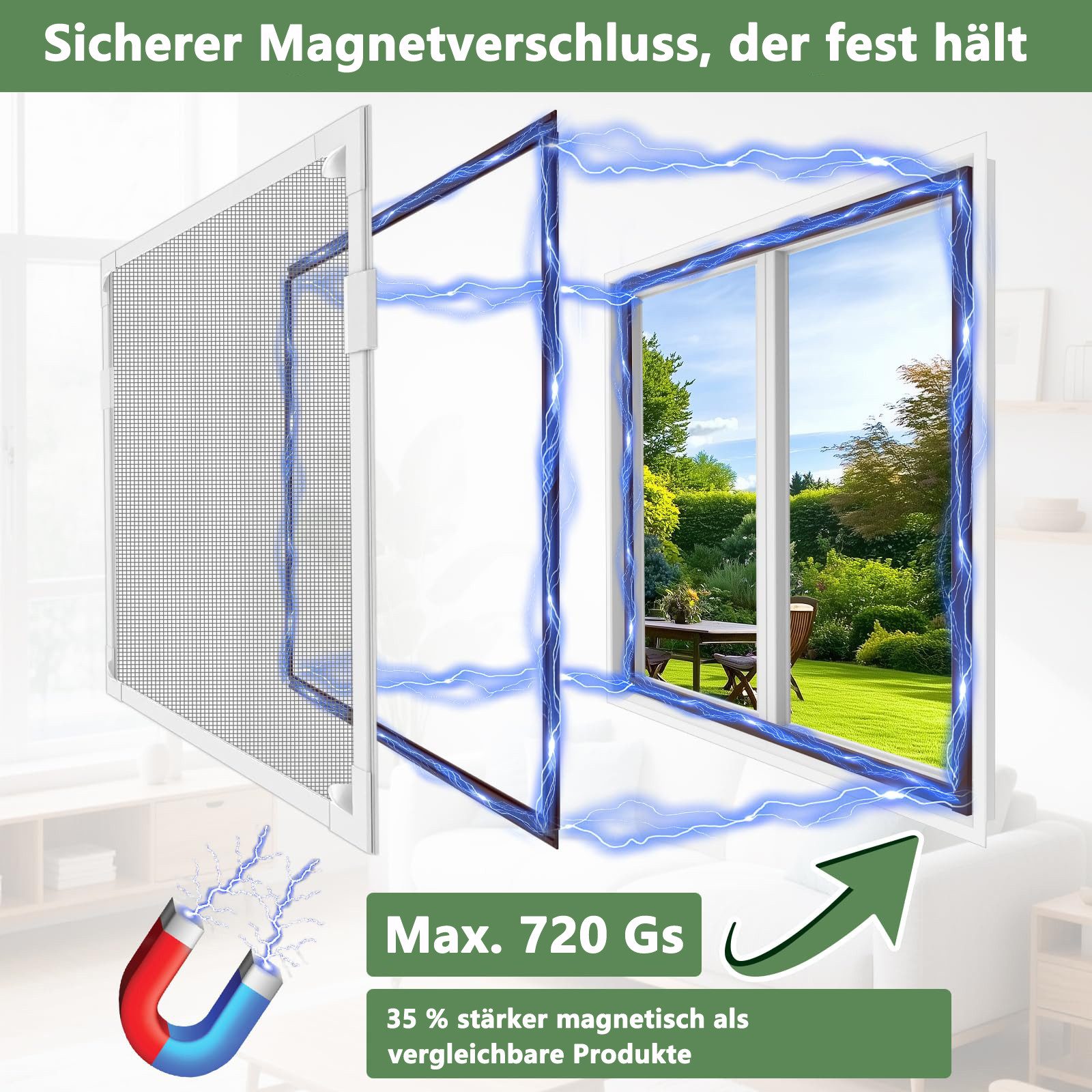 Bwecuy Insektenschutz-Fensterrahmen Magnet Fliegengitter Fenster–Selbstklebend & Zuschneidbar, ohne Bohren, Fiberglas Insektenschutzgitter, Einfache Montage