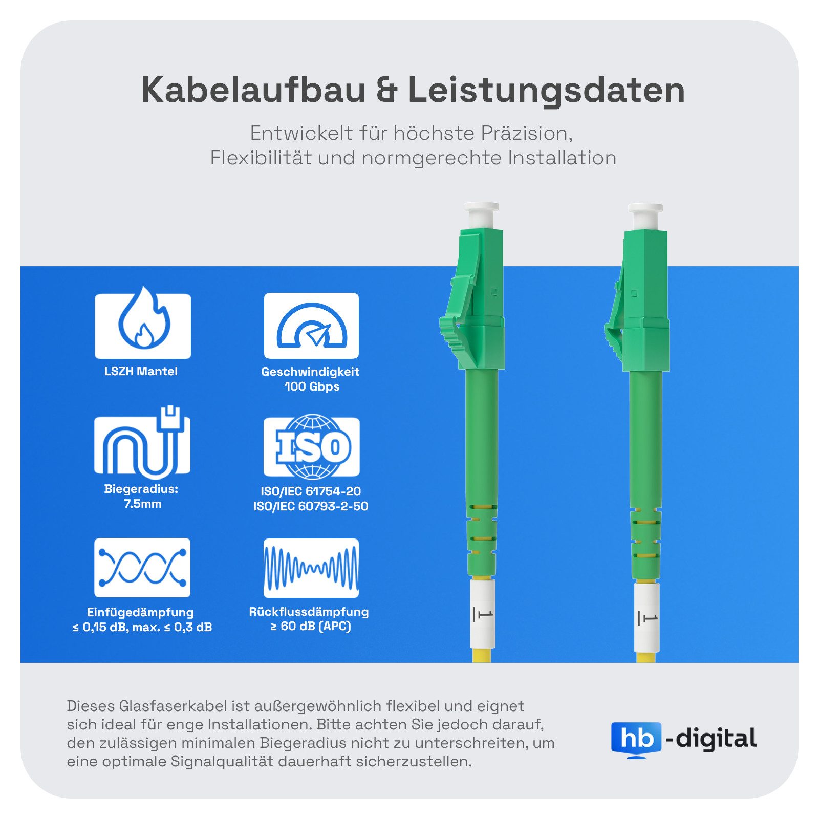 HB-DIGITAL Glasfaser Patchkabel Simplex 1m LC/APC-LC/APC, G.657.A2 Glasfaserkabel, (100 cm), LSZH-Mantel - halogenfrei & flammwidrig