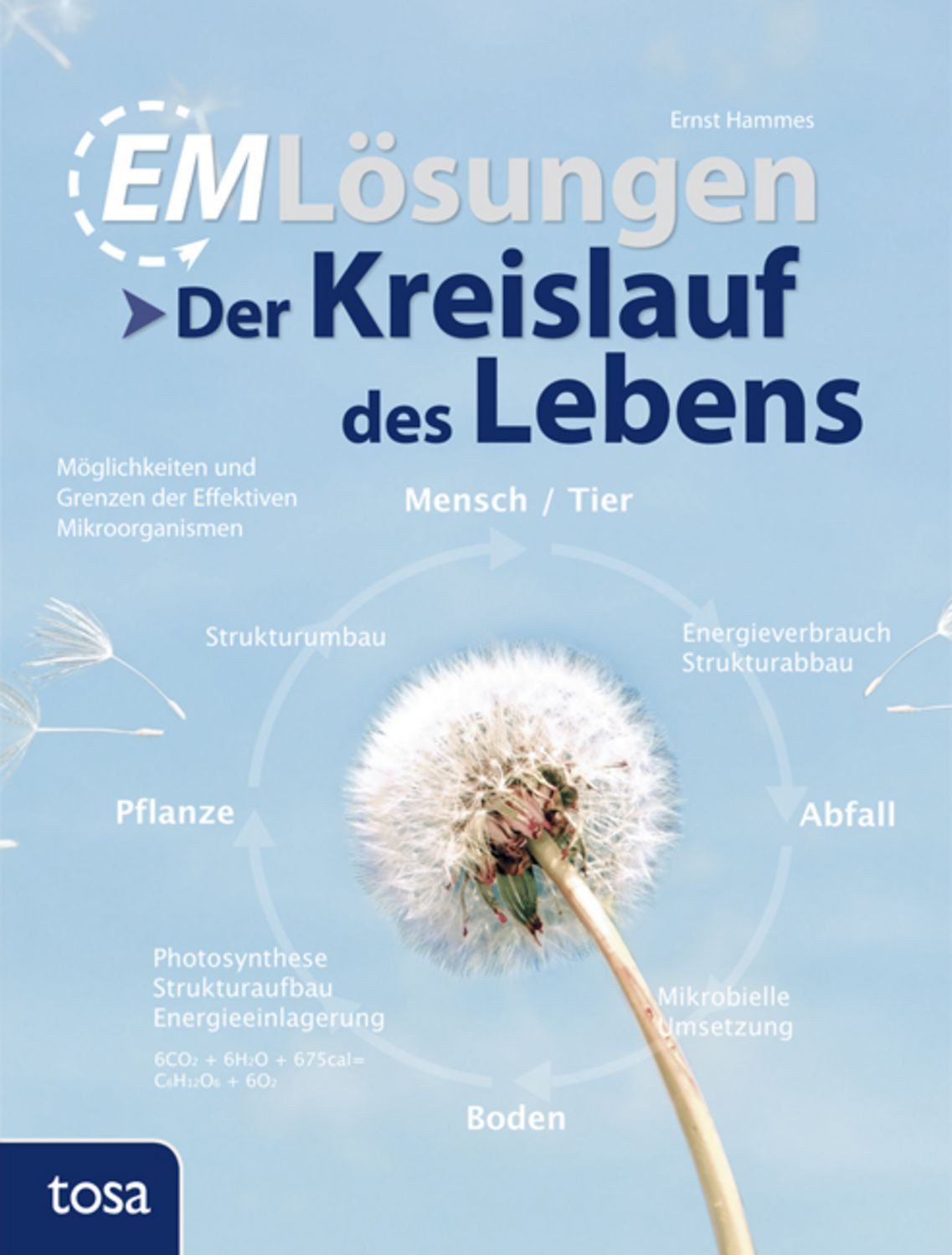 EM Lösungen Der Kreislauf des Lebens / Ernst Hammes