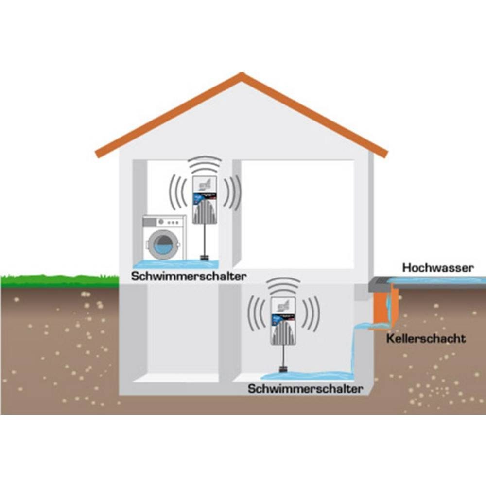 Elektrotechnik Schabus Wassermelder Smart-Home-Steuerelement, mit Sensor externem