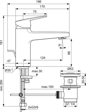 Ideal Standard Waschtischarmatur