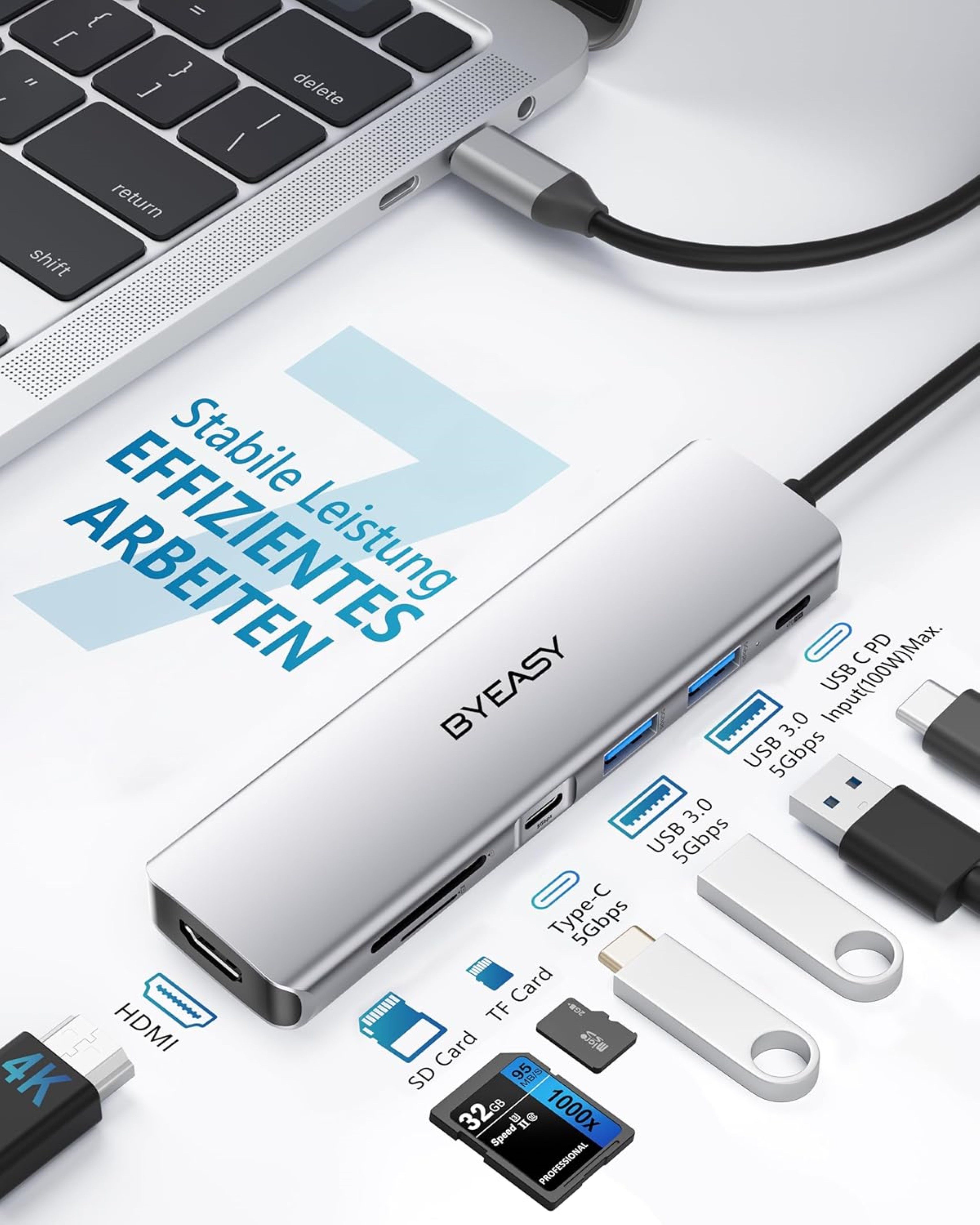 BYEASY USB-Verteiler 7in1 USB C Hub Dockingstation mit 4K HDMI 100W PD SD/TF Kartenleser (USB-C Multiport-Adapter für MacBook und andere Geräte., Inklusive 1 USB-C Hub mit 7 Anschlüssen für vielseitige Nutzung), 7in1 USB C Hub mit 4K HDMI, 100W Power Delivery und SD/TF Kartenleser