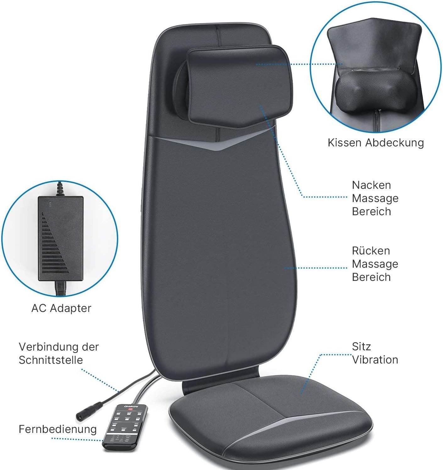 RENPHO Shiatsu-Massagesitzauflage Neck & Back Massager Cushion S BM076, für Tiefenentspannung des Nackens & Rückens -- Wärme & Vibration