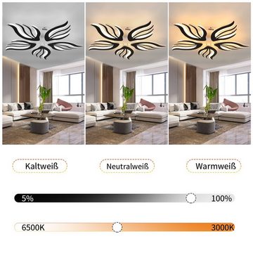 LETGOSPT Deckenleuchte Moderne LED Deckenleuchte Dimmbar 32W Wohnzimmerlampe Deckenlampe, LED fest integriert, Kaltweiß/Naturweiß/Warmweiß, mit Fernbedienung Lichtfarbe Farbwechsel Deckenbeleuchtung Lampe