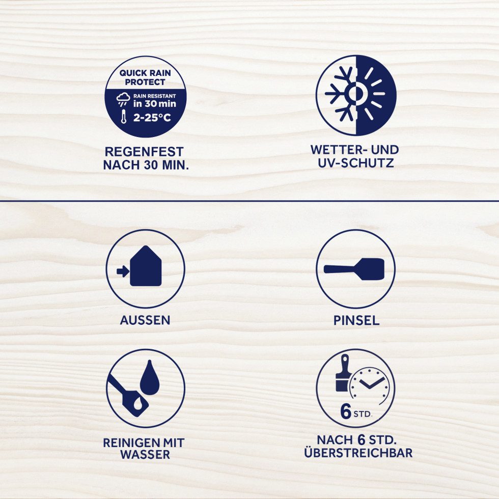 Bondex Wetterschutzfarbe Bondex Wetterschutzlasur 0,75 L eiche hell