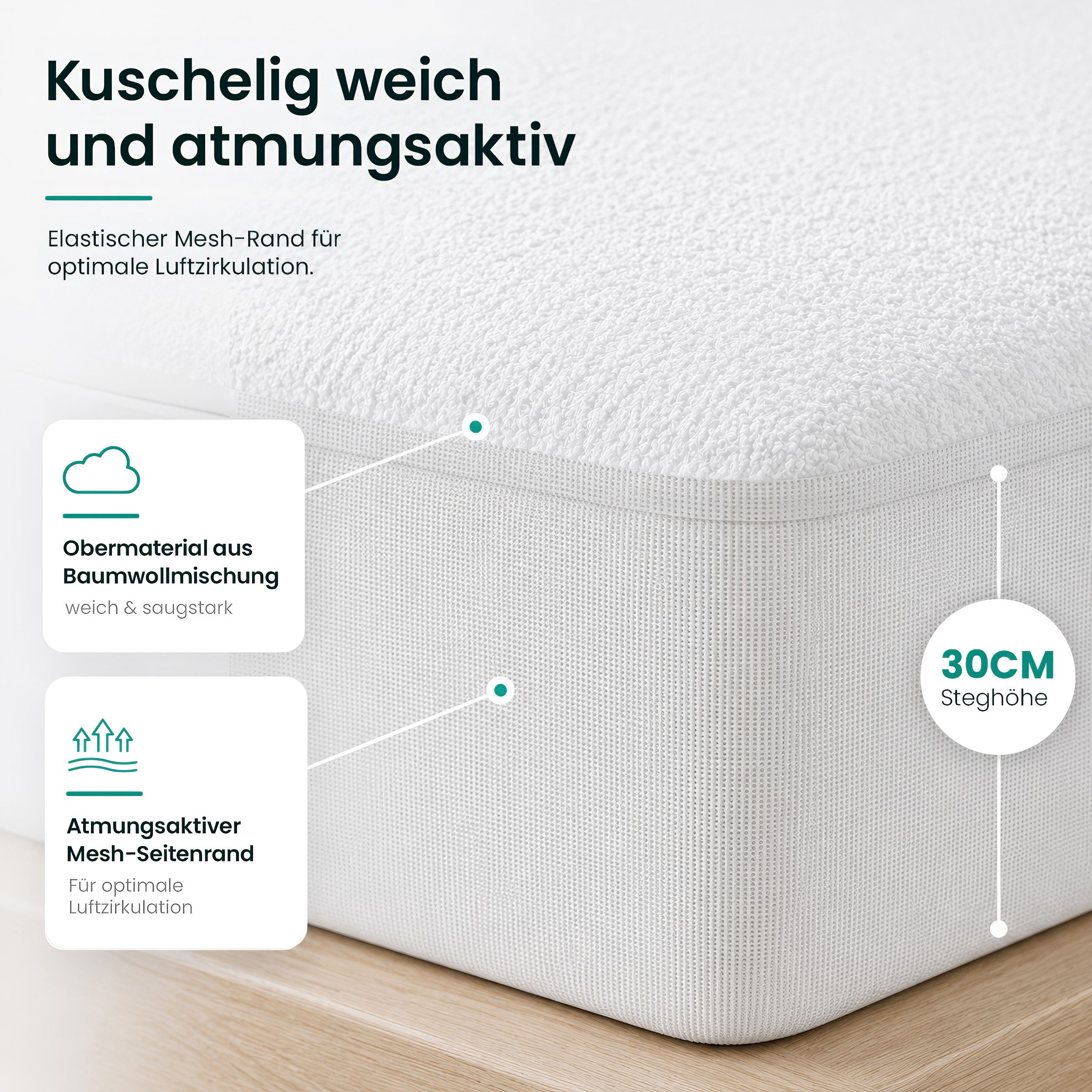 Matratzenschoner Wasserdichter, atmungsaktiver Matratzenschoner – leise & waschbar Gentle North – Bild 3 von 5