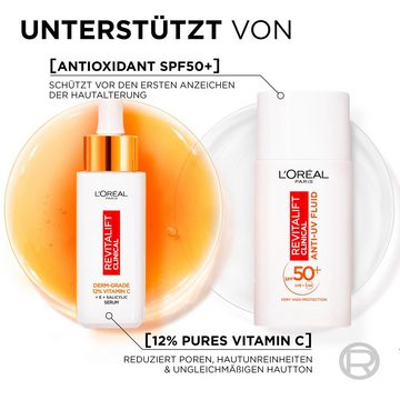 L'ORÉAL PARIS Gesichtspflege-Set L'Oréal Paris Revitalift Vitamin C Duo