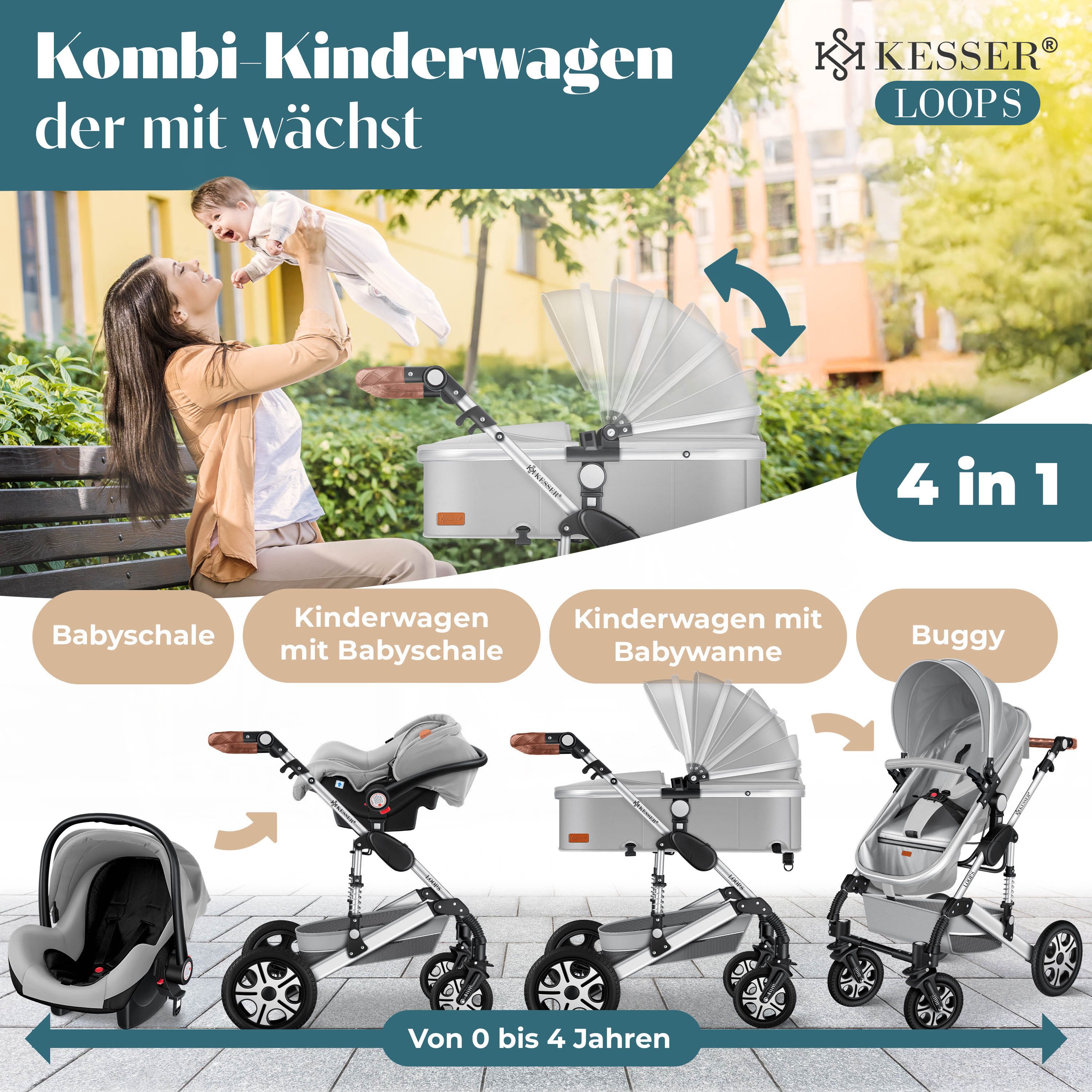KESSER Kombi-Kinderwagen, 4in1 Loops Kinderwagen Komplettset auch als Buggy, Kinder bis 4 Jahre