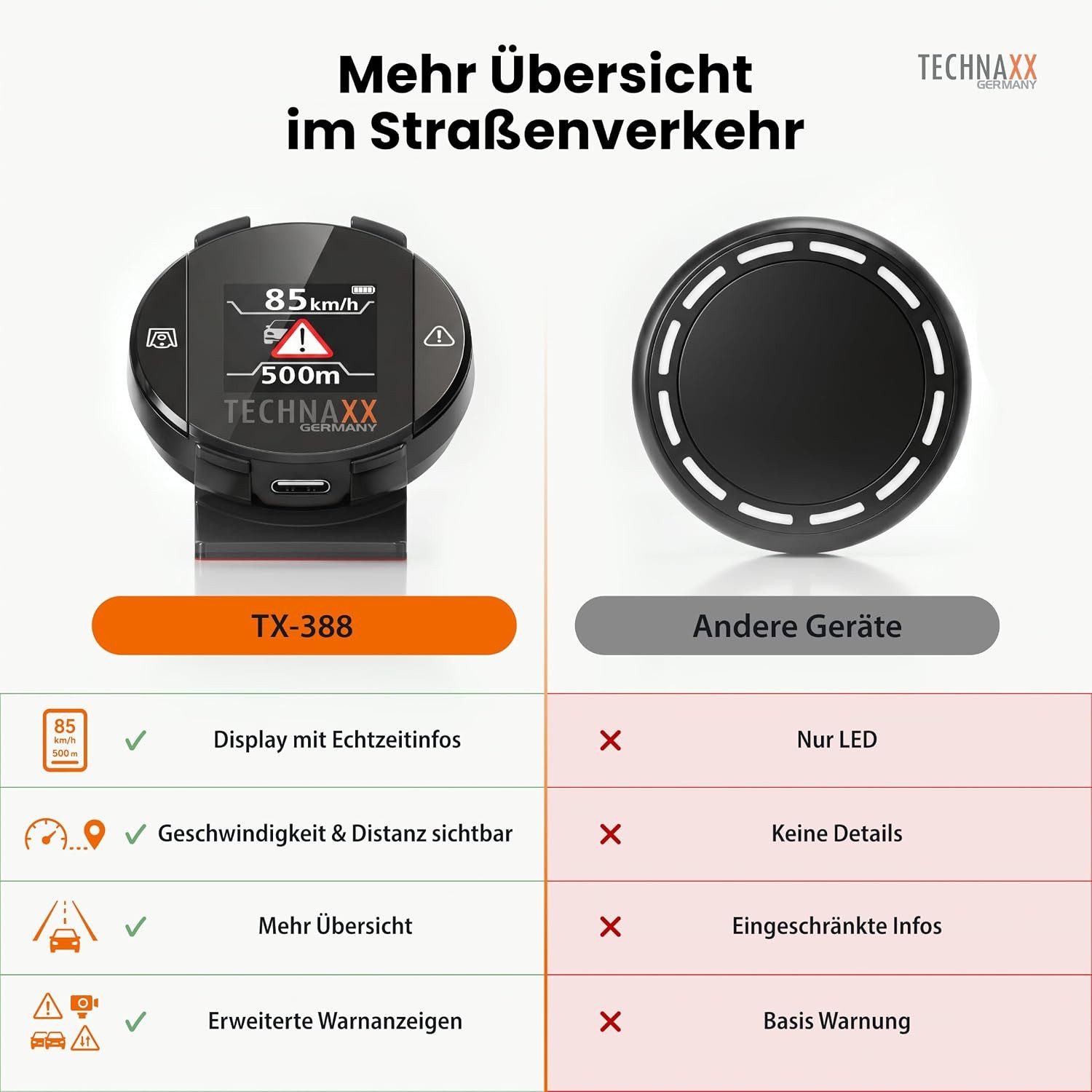 Technaxx TX-388 Secure Drive PRO mit Display Navigationsgerät