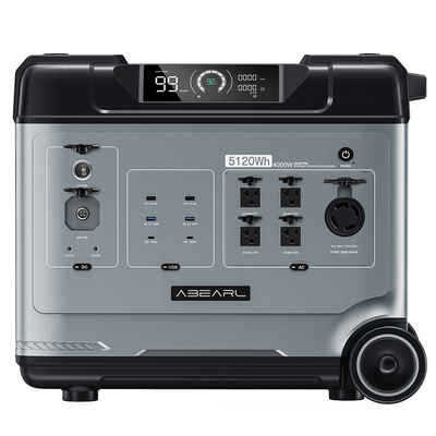 OUKITEL Stromerzeuger P5000 Pro 5120Wh 4000W, LiFePO4-Batterie, Intelligente Temperaturregelung