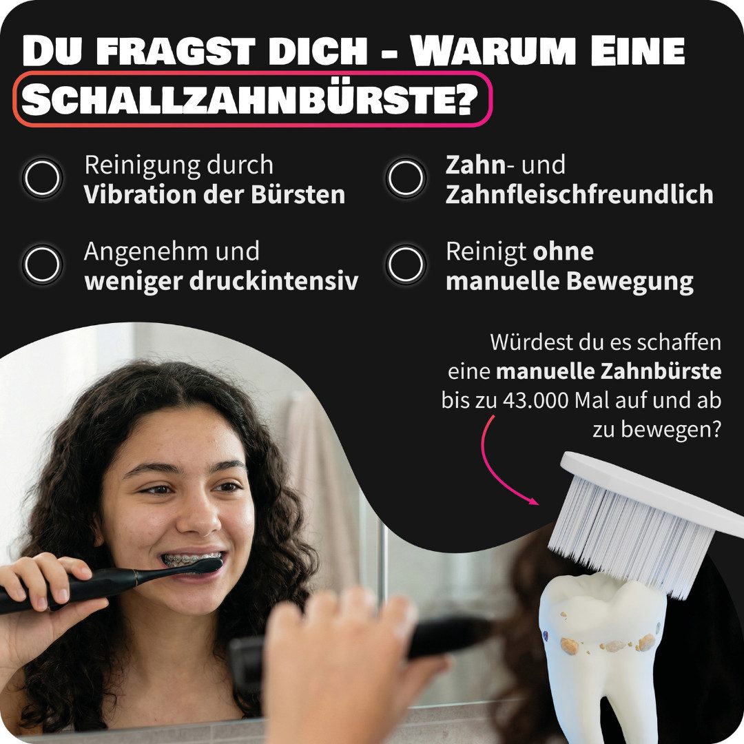 Zahnheld Elektrische Zahnbürste Schallzahnbürste Gero mit Etui schwarz, 5 Putzmodi, Zahnpflege, Mundpflege, Reisezahnbürste, Zahnbürste mit Schall, USB Ladestation