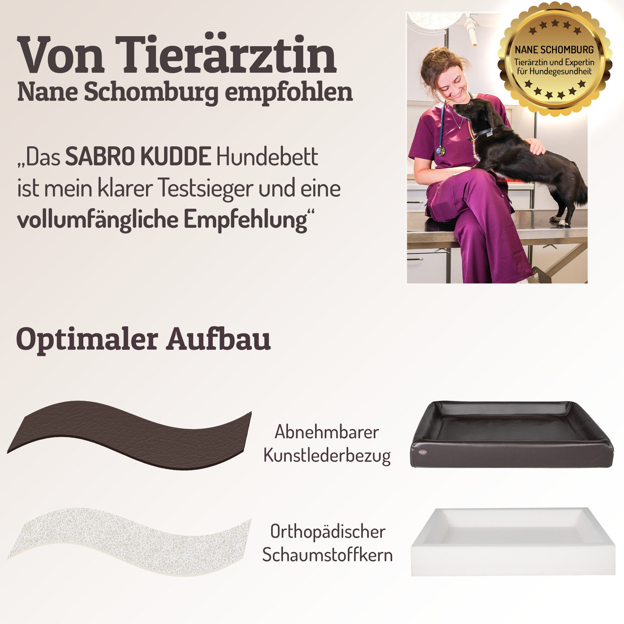 SABRO Hundekorb KUDDE Orthopädisch - Waschbar & Wasserabweisend - Ergonomisch aus, Kunstleder, Premium Hundebett mit wechselbarem Bezug für jede Hundegröße – Bild 4 von 5