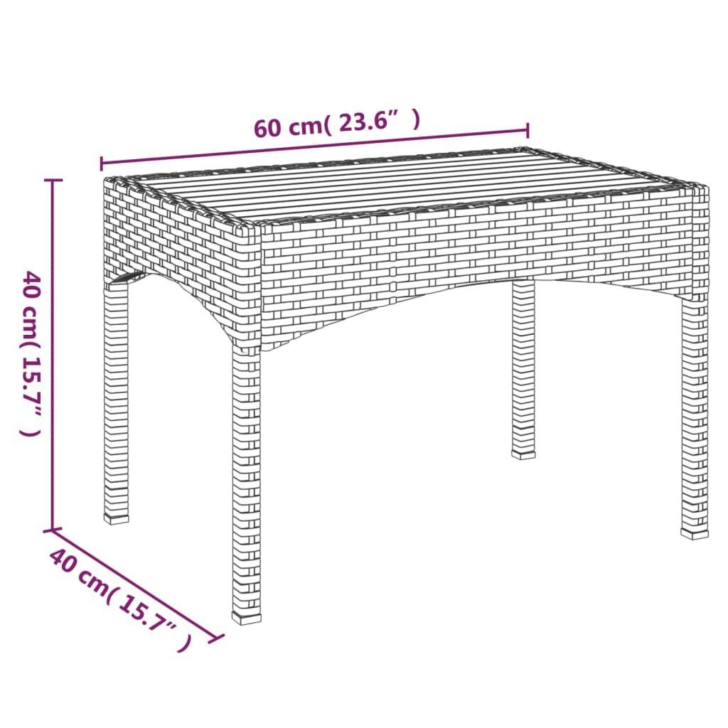 Grau Poly Tisch Gartenstuhl Stk. Garten-Relaxstühle furnicato 2 Rattan mit